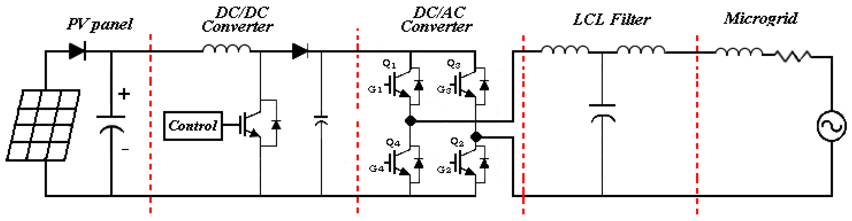Energies 12 04785 g001 Energies 12 04785 g001