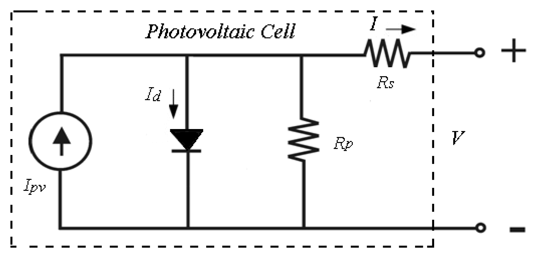 Energies 12 04785 g002 Energies 12 04785 g002