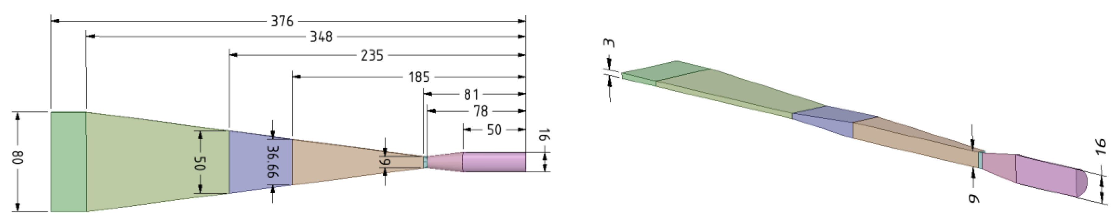 Energies 12 04787 g002 Energies 12 04787 g002