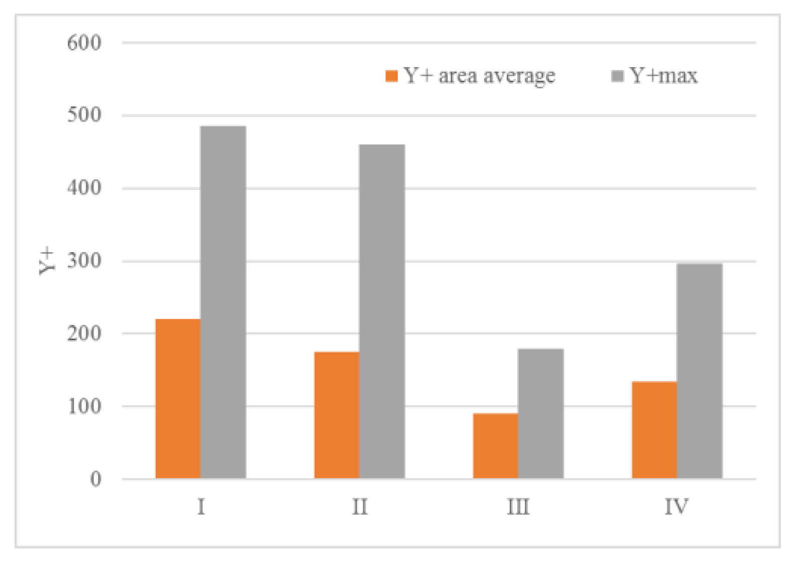 Energies 12 04787 g004 Energies 12 04787 g004
