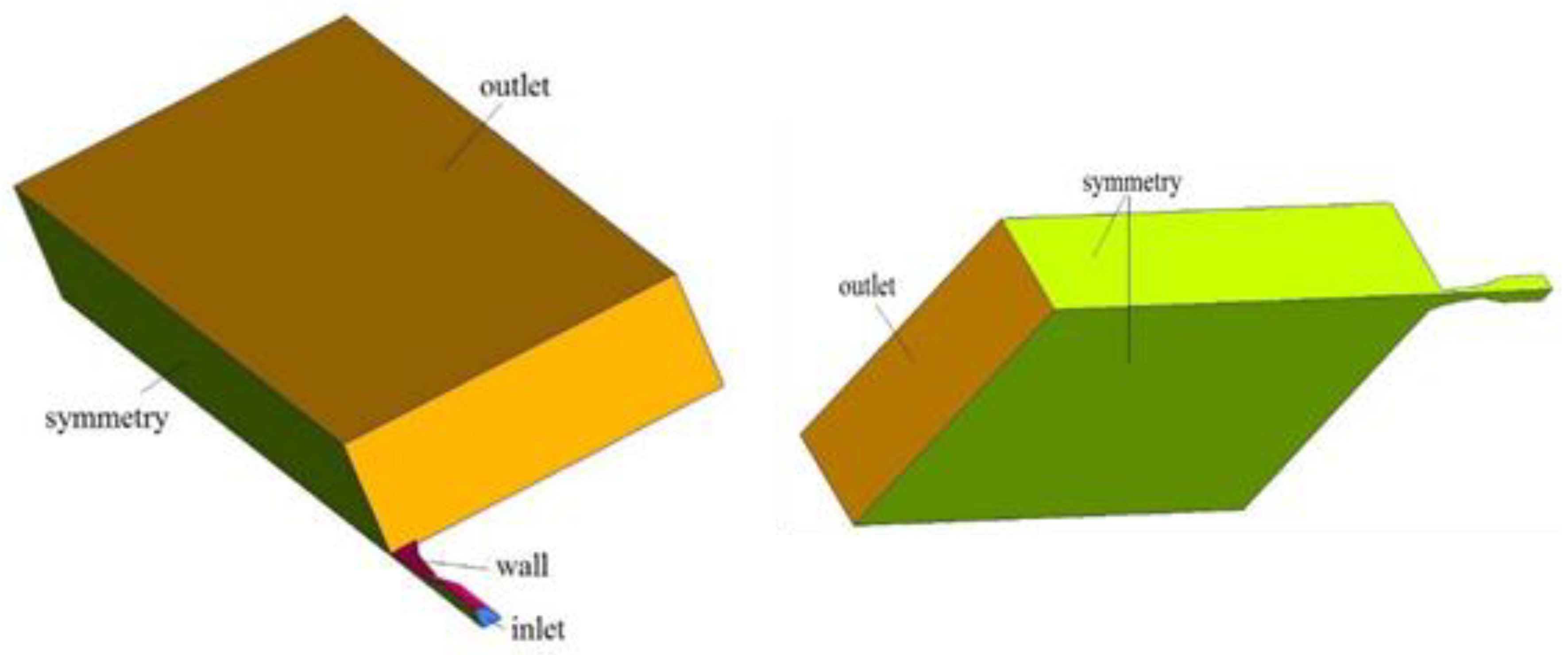 Energies 12 04787 g007 Energies 12 04787 g007