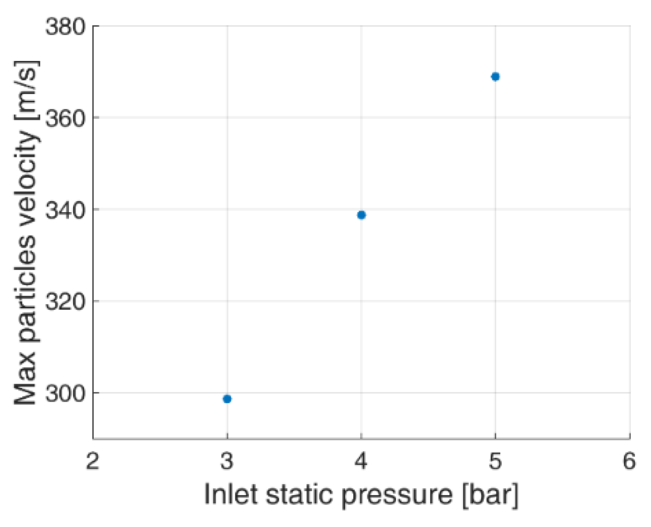 Energies 12 04787 g019 Energies 12 04787 g019