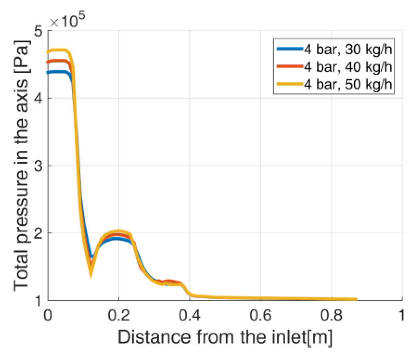 Energies 12 04787 g022 Energies 12 04787 g022