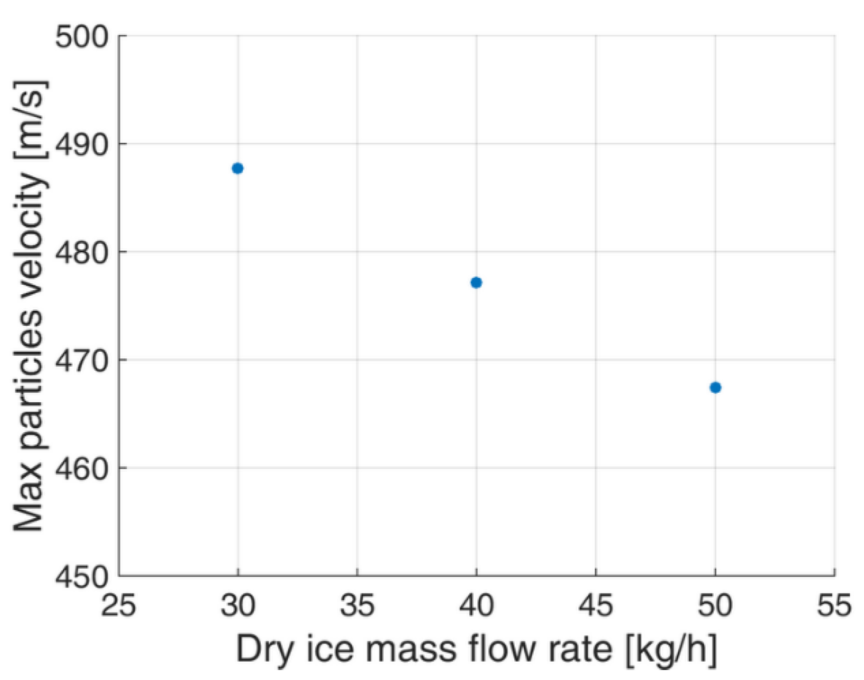 Energies 12 04787 g024 Energies 12 04787 g024