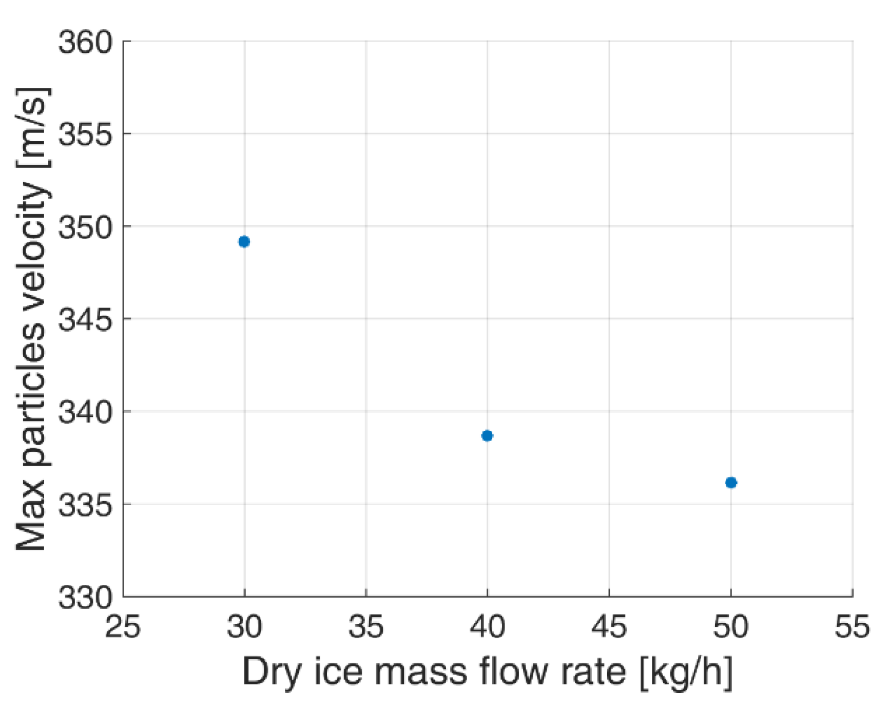 Energies 12 04787 g025 Energies 12 04787 g025