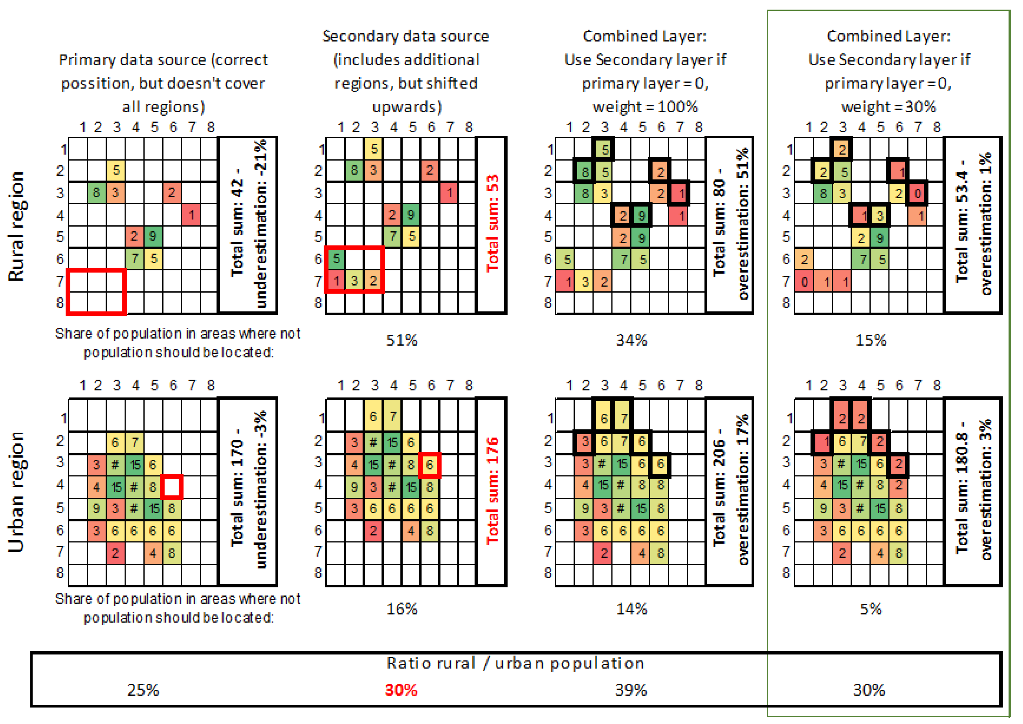 Energies 12 04789 g003 Energies 12 04789 g003