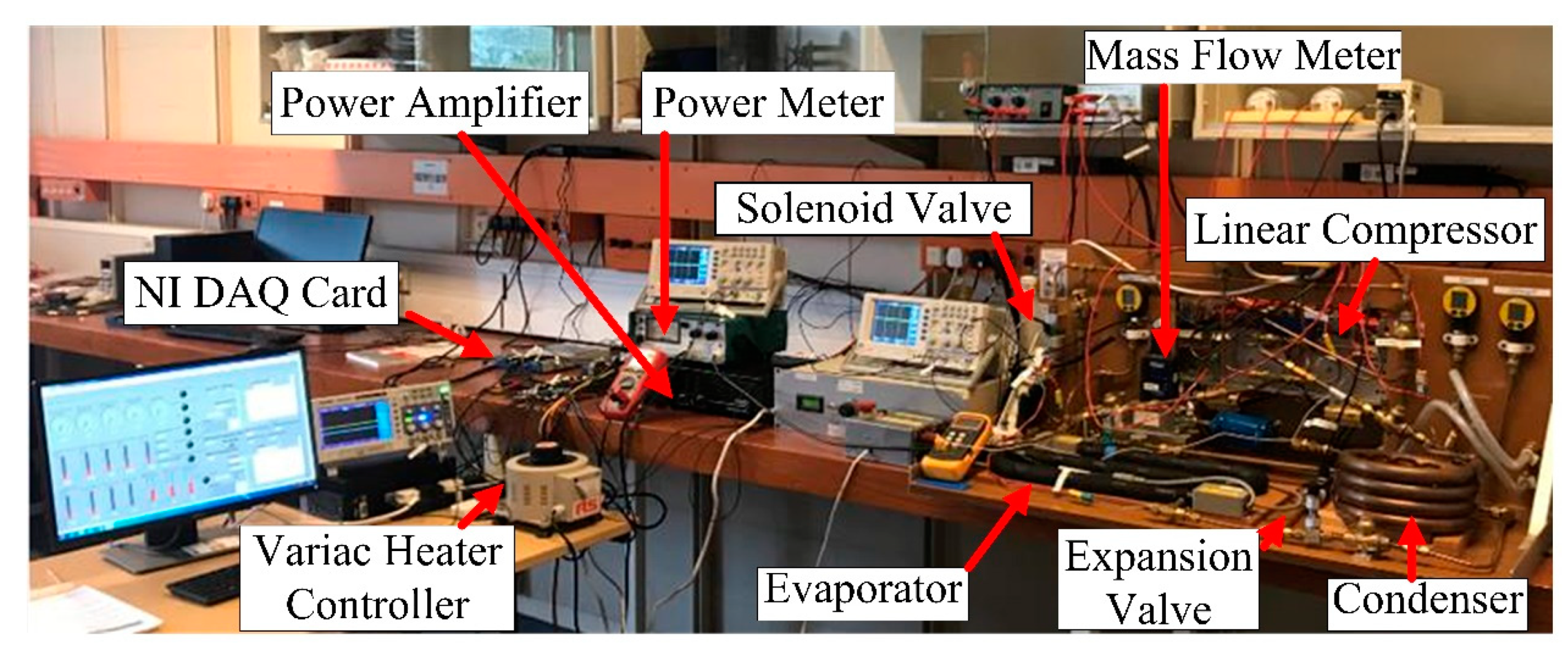Energies 12 04792 g002 550