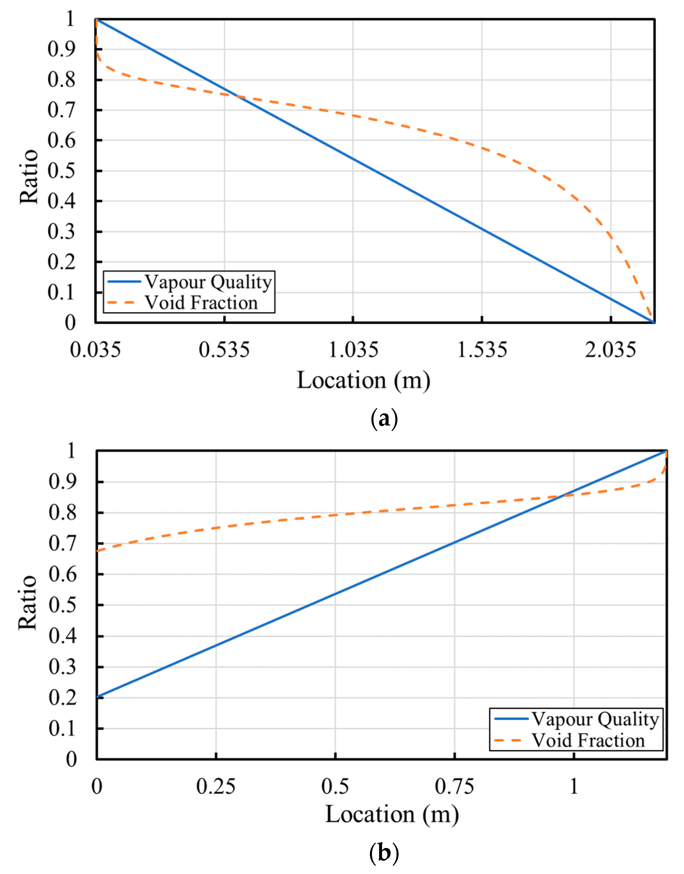 Energies 12 04792 g006 550