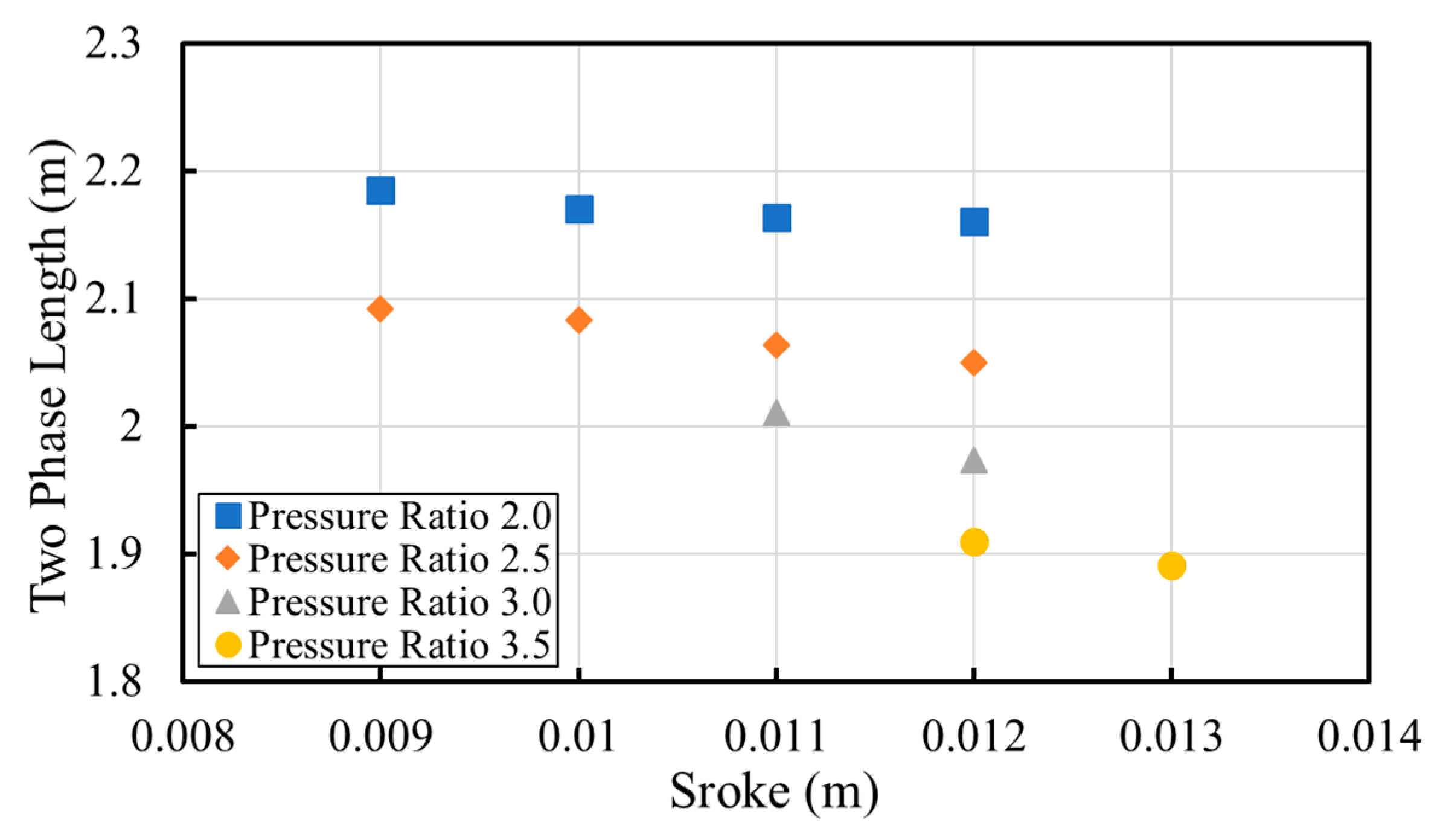 Energies 12 04792 g010 550
