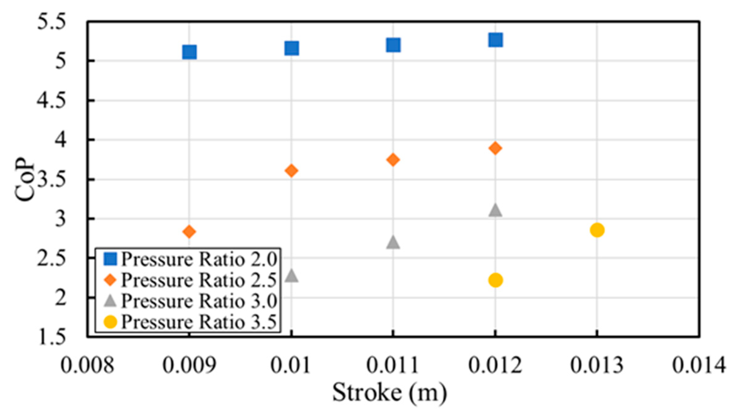 Energies 12 04792 g012 550