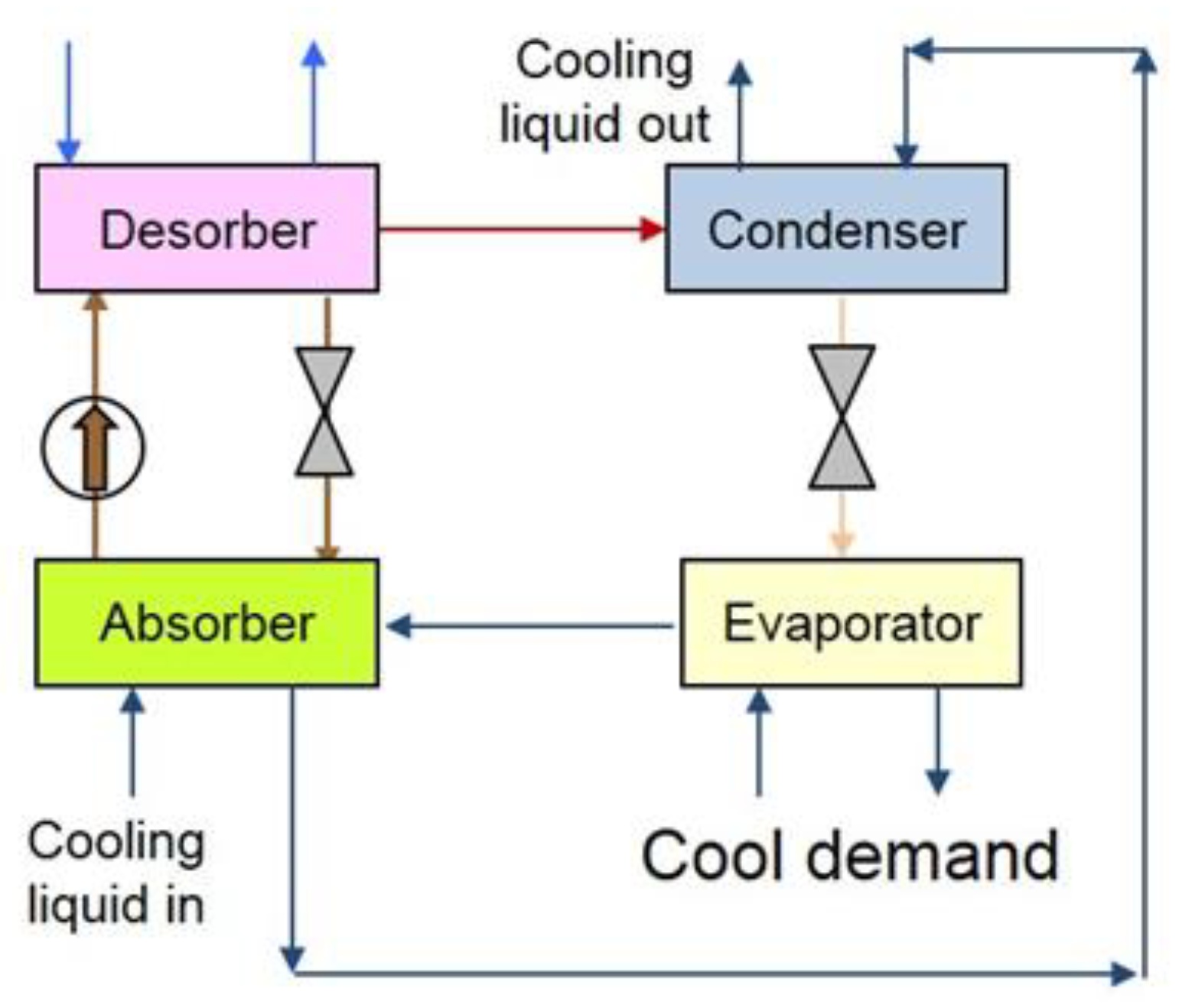 Energies 12 04793 g002 Energies 12 04793 g002