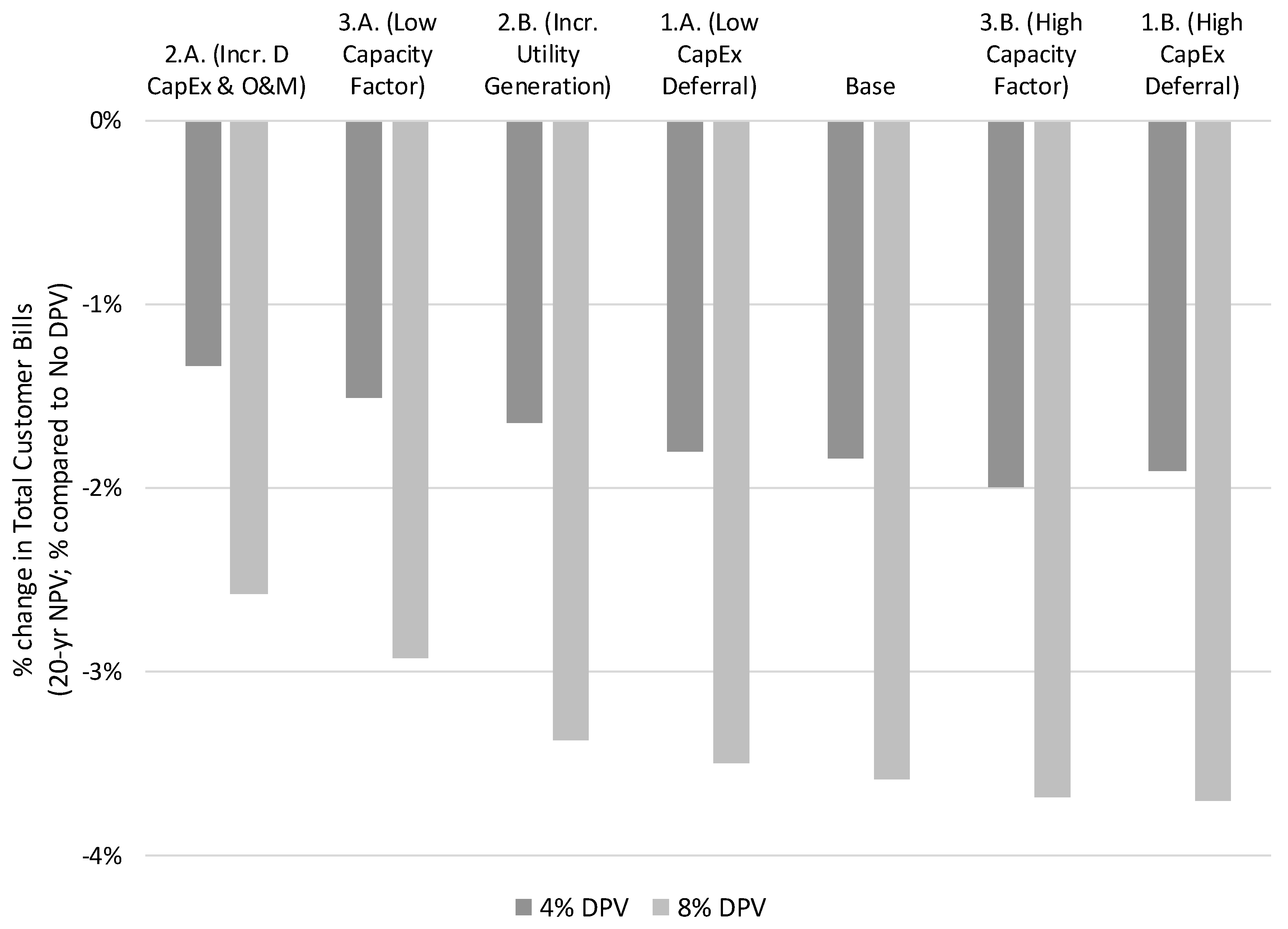 Energies 12 04794 g011