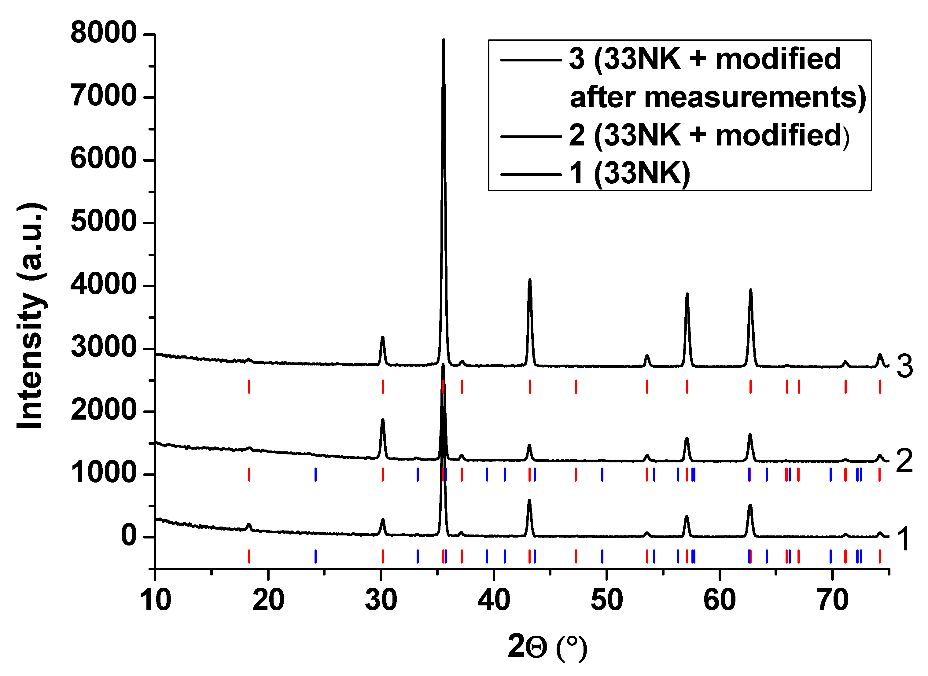 Energies 12 04795 g008 Energies 12 04795 g008