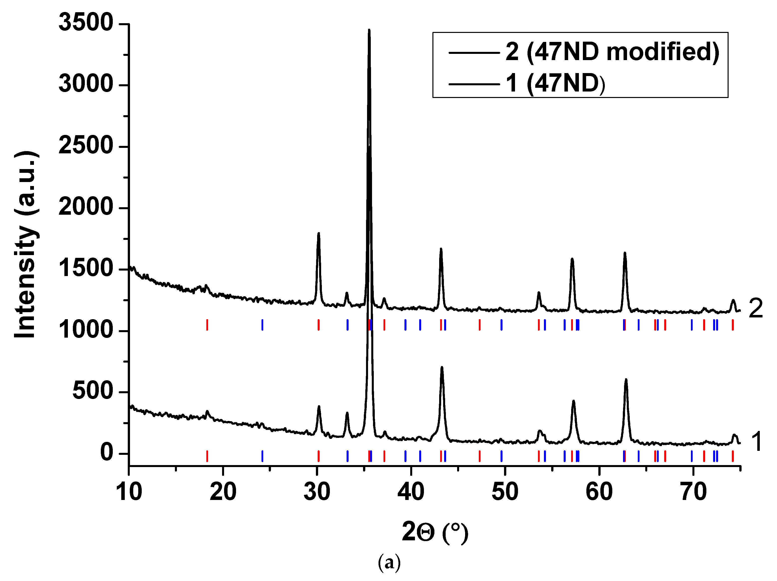 Energies 12 04795 g009a Energies 12 04795 g009a