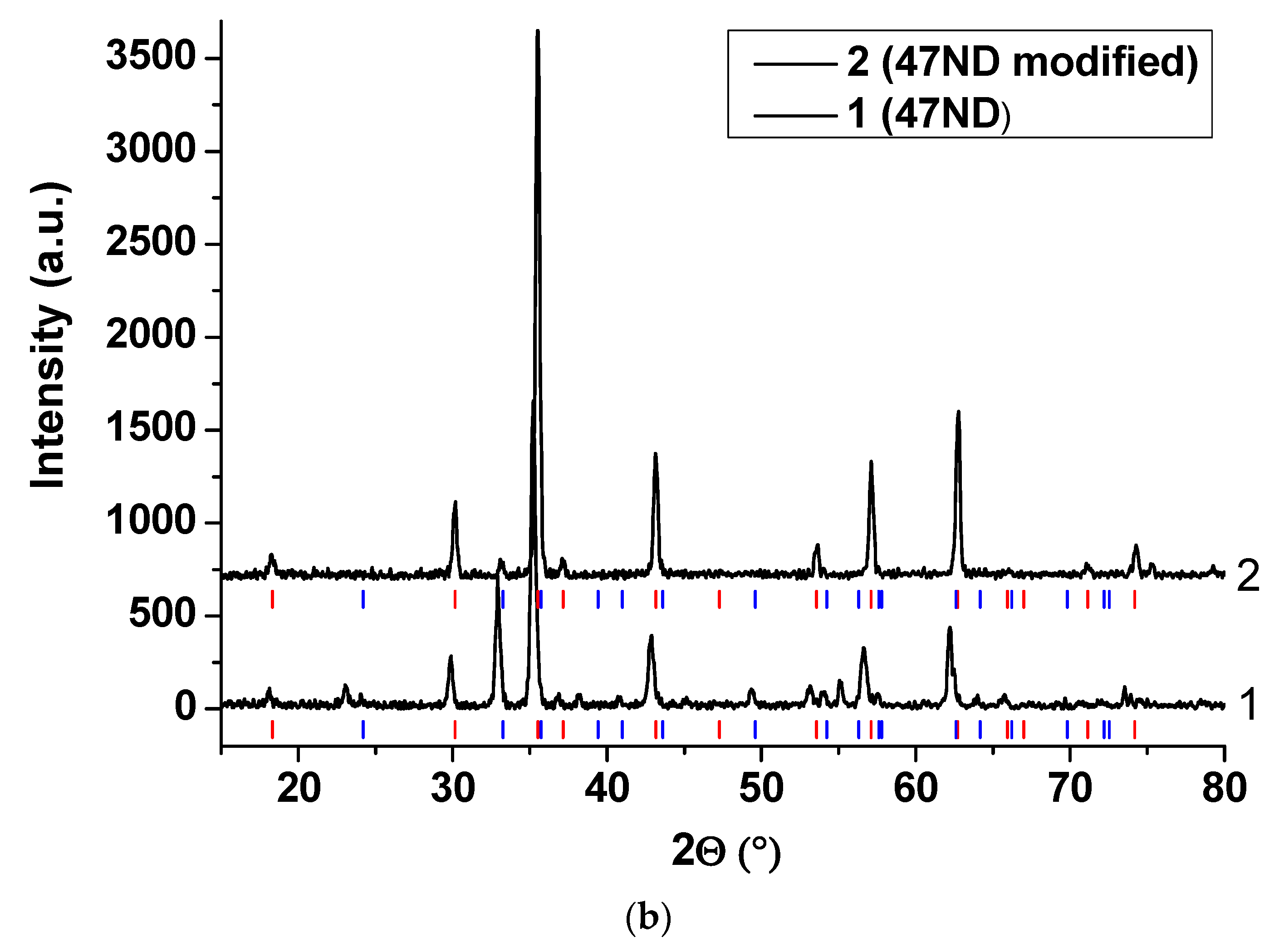 Energies 12 04795 g009b Energies 12 04795 g009b