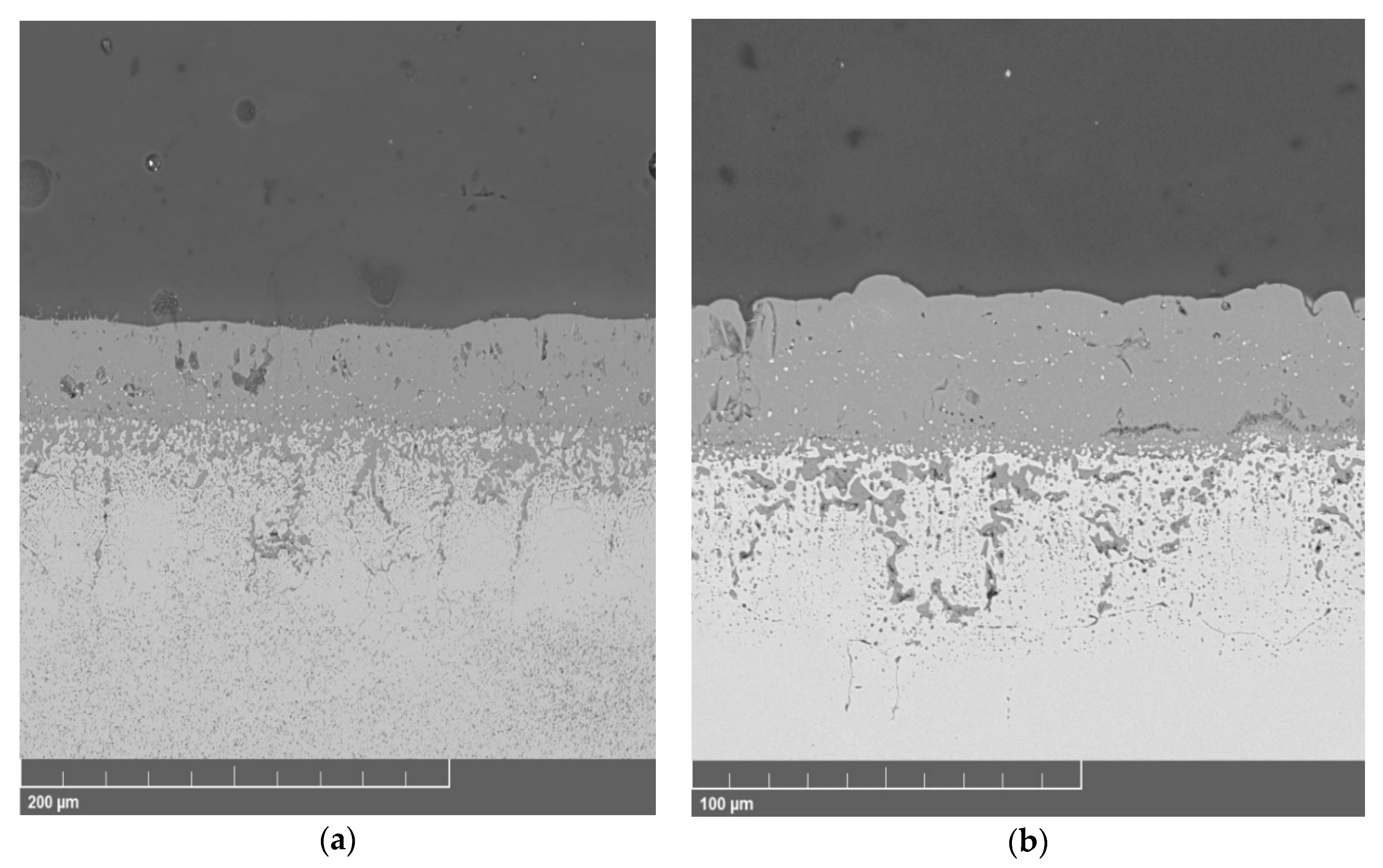 Energies 12 04795 g010 Energies 12 04795 g010