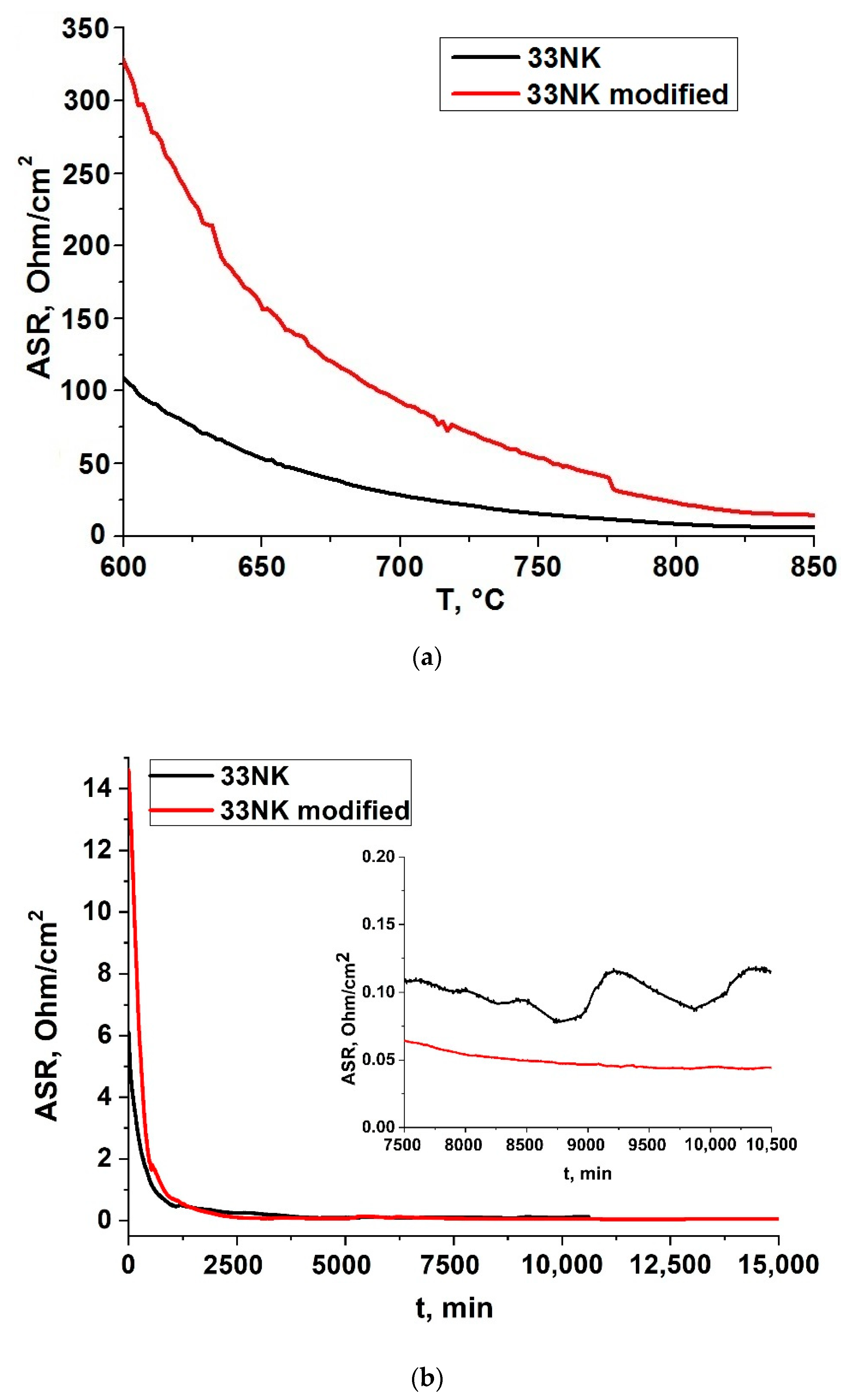 Energies 12 04795 g013 Energies 12 04795 g013