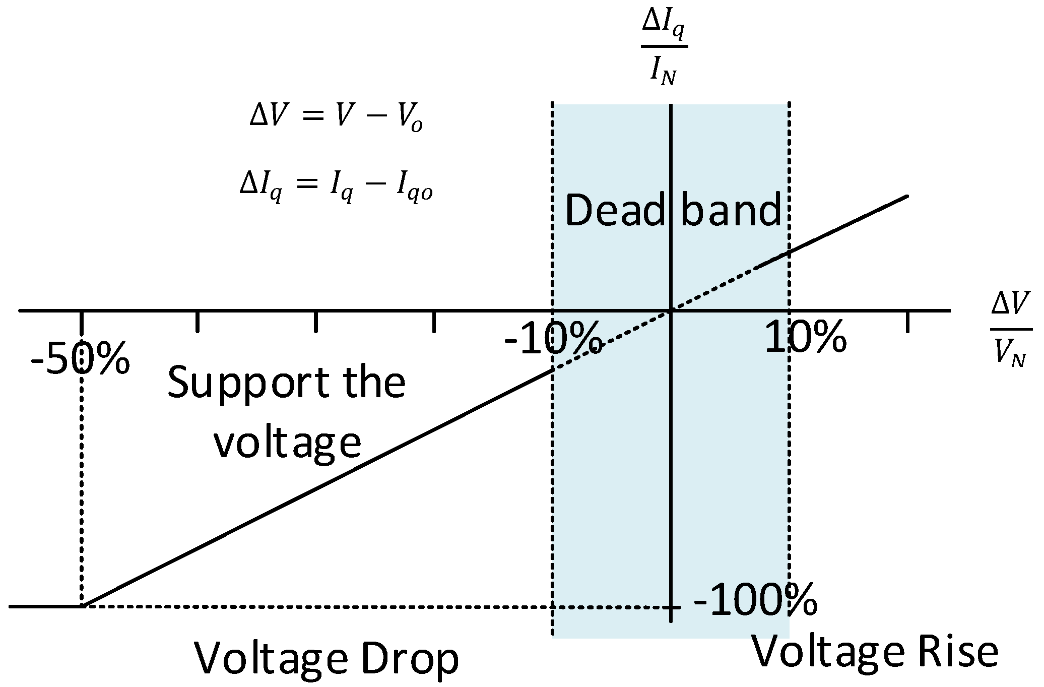 Energies 12 04796 g002