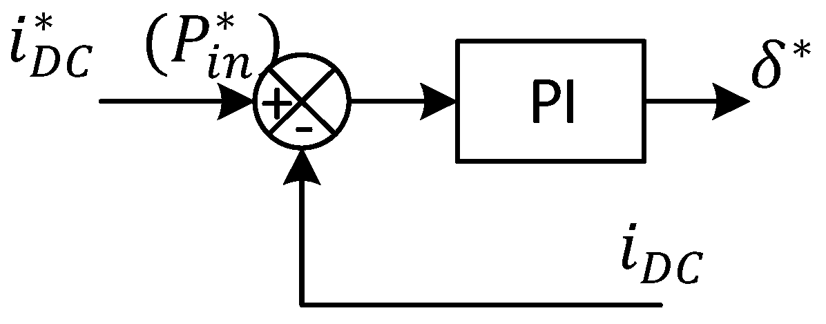 Energies 12 04796 g005