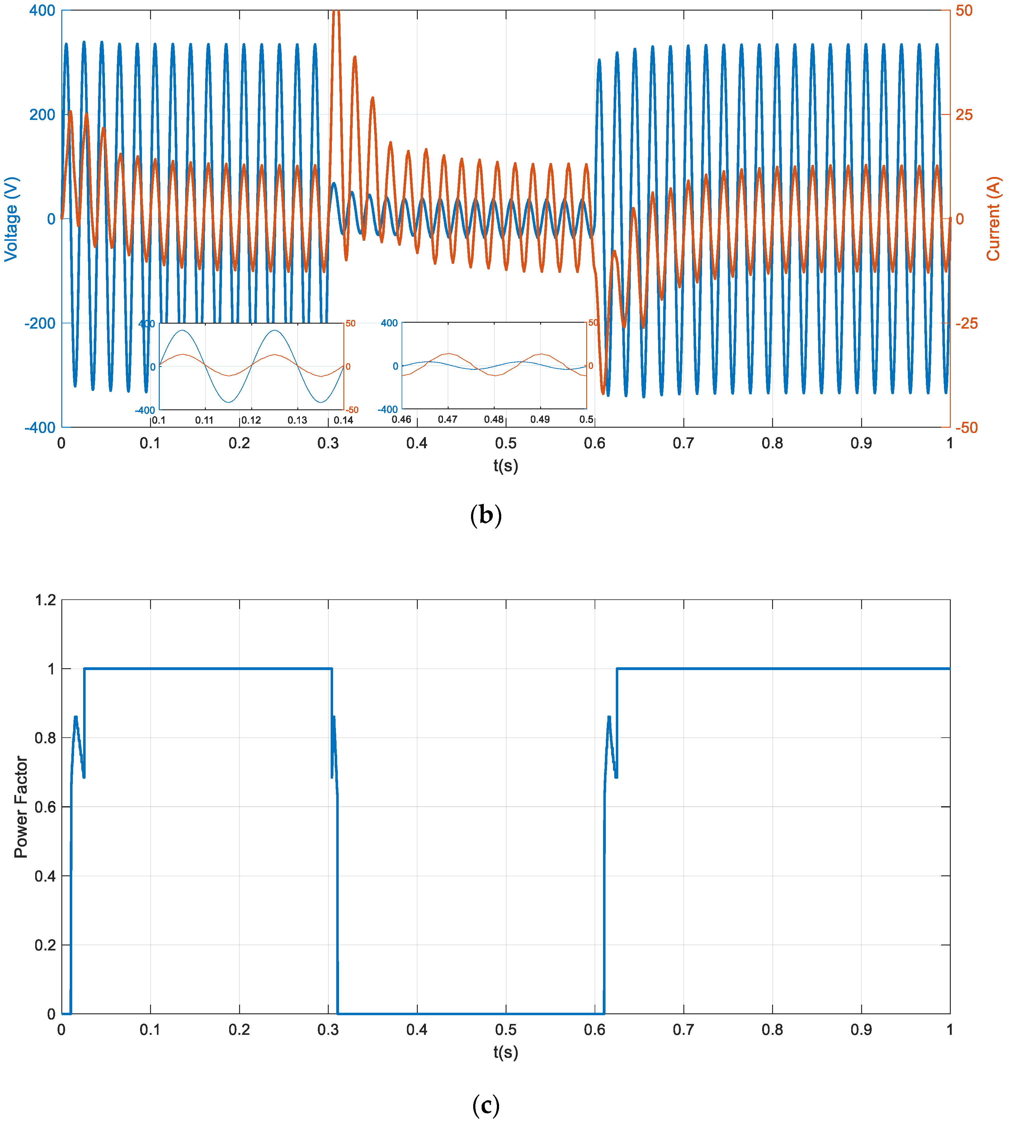 Energies 12 04796 g009b