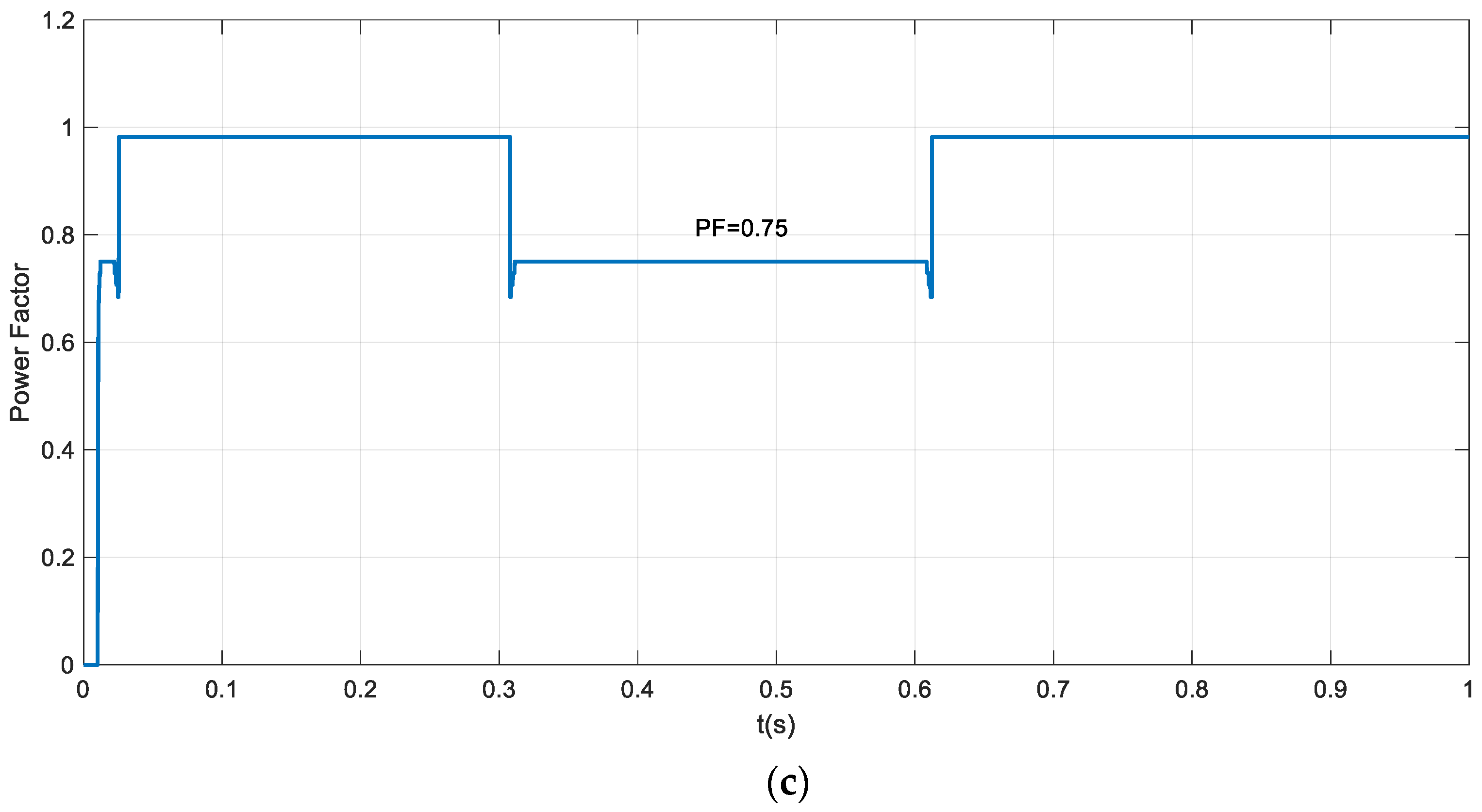 Energies 12 04796 g010b