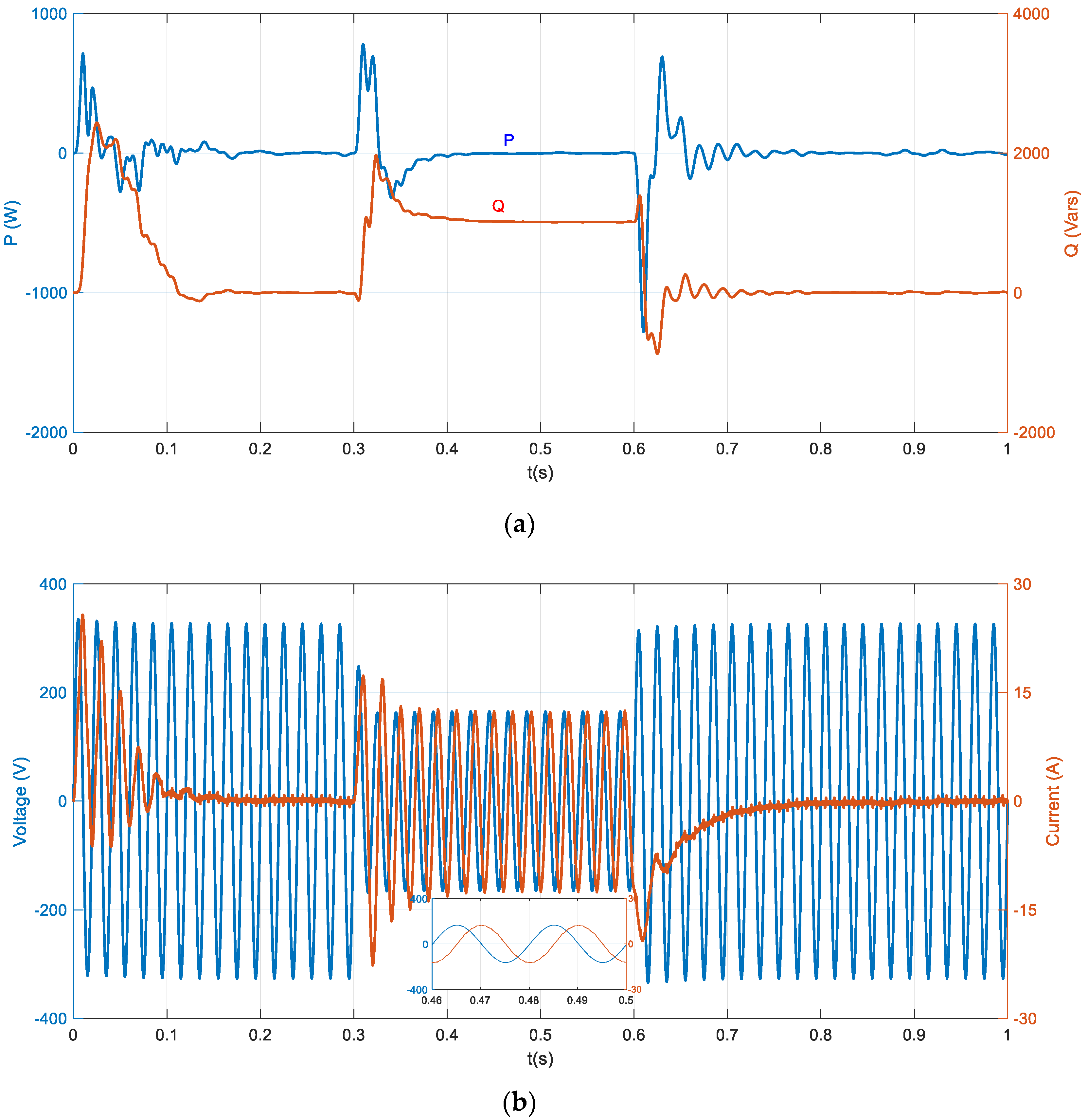 Energies 12 04796 g012a