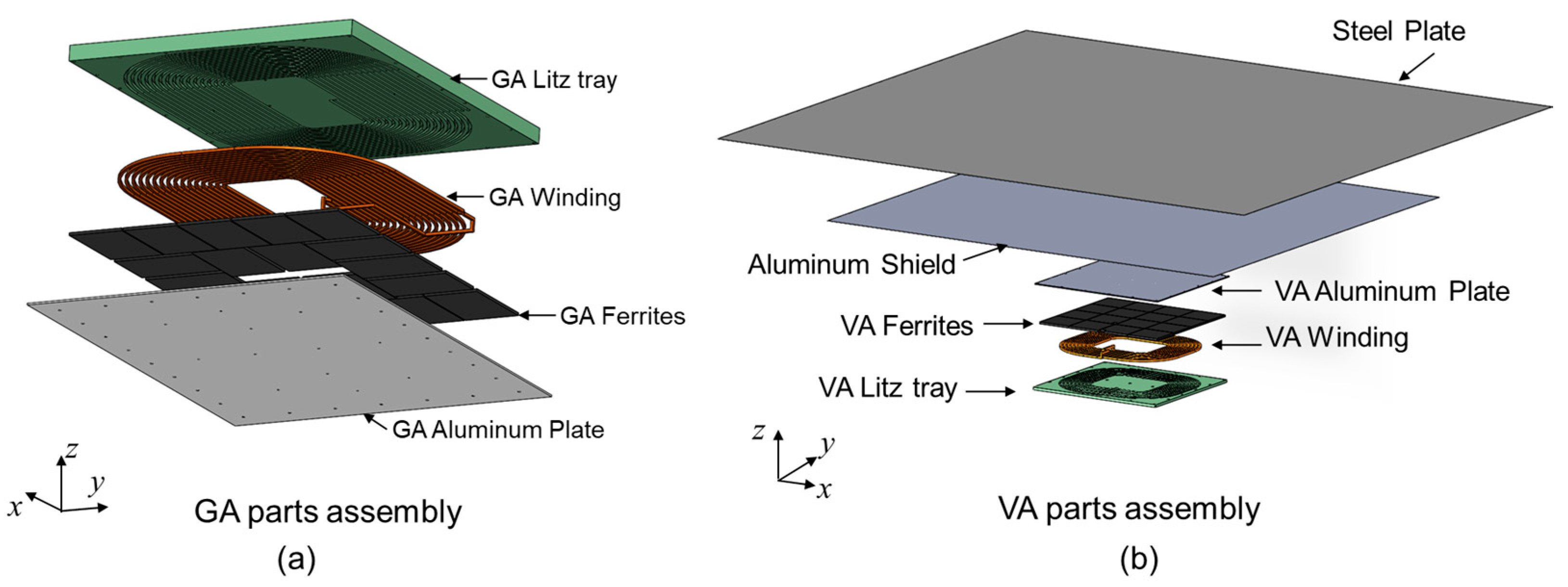 Energies 12 04797 g002