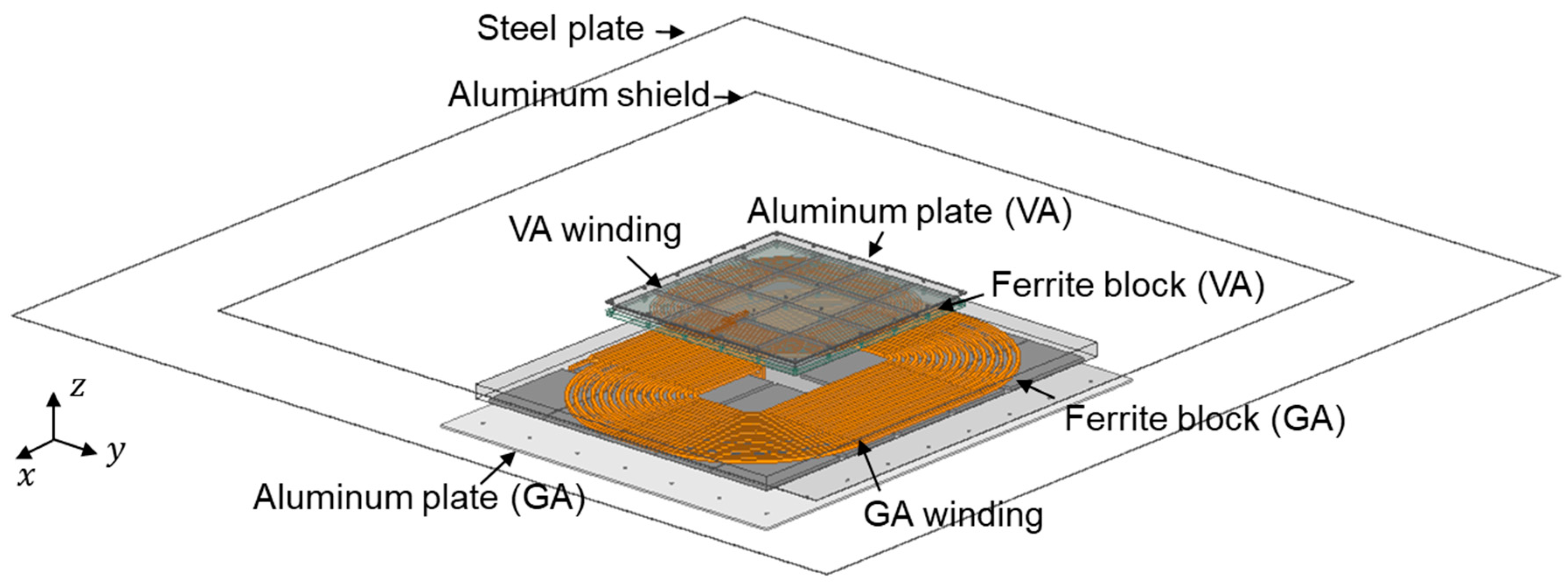 Energies 12 04797 g007