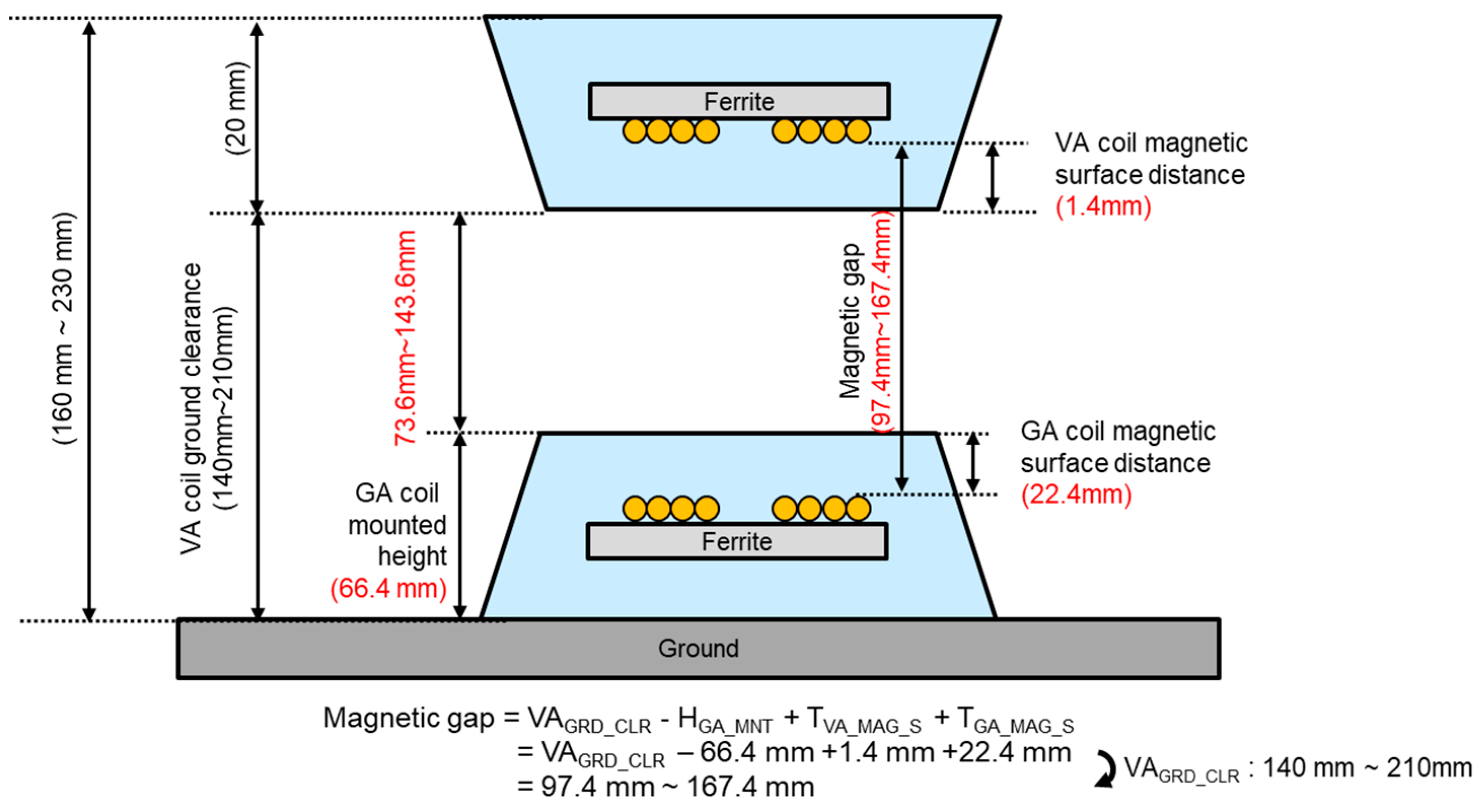 Energies 12 04797 g008