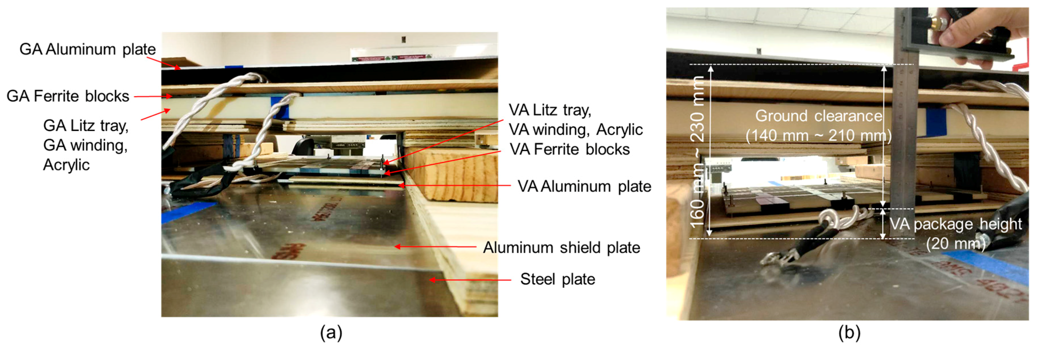 Energies 12 04797 g014