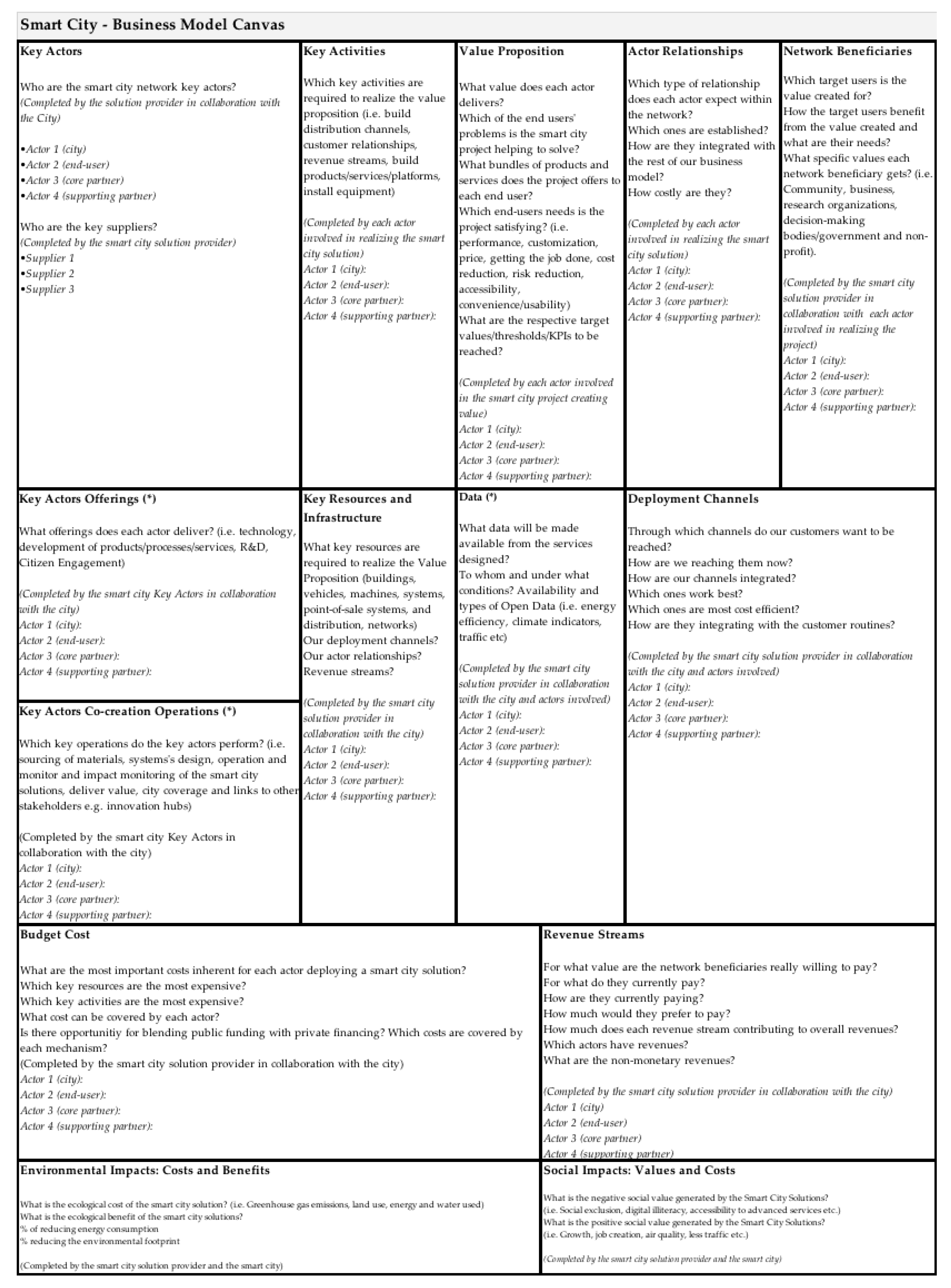 Energies 12 04798 g003 Energies 12 04798 g003