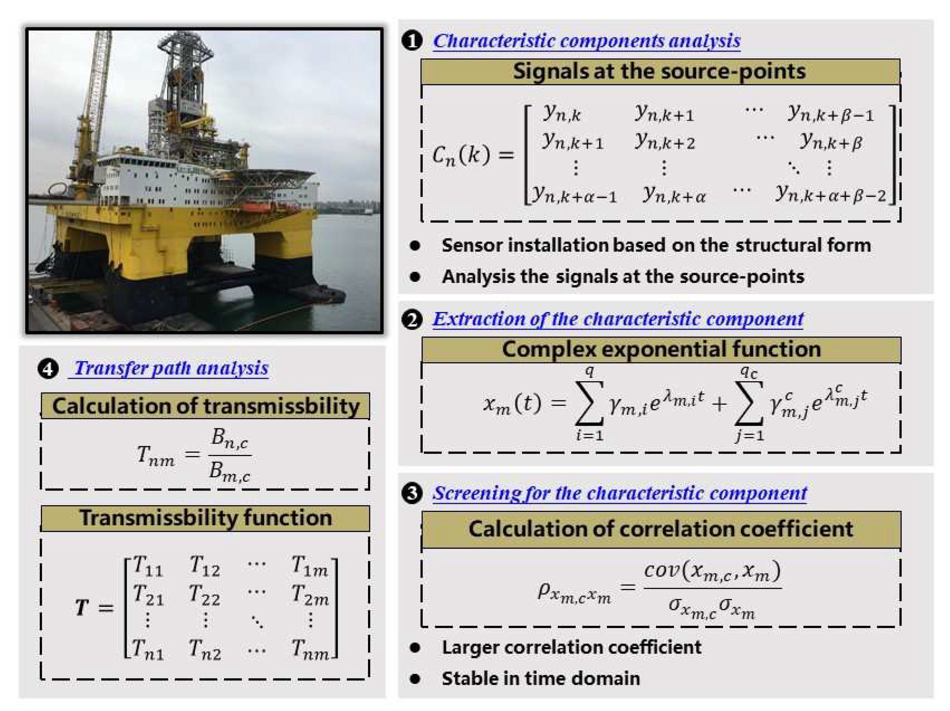 Energies 12 04801 g001