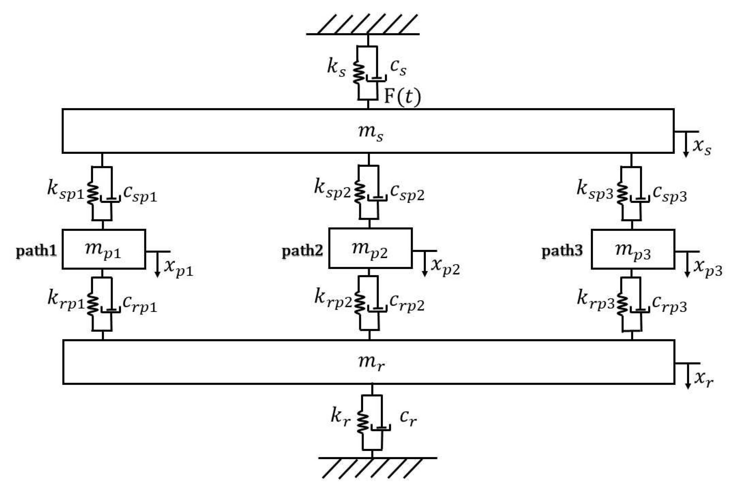 Energies 12 04801 g005