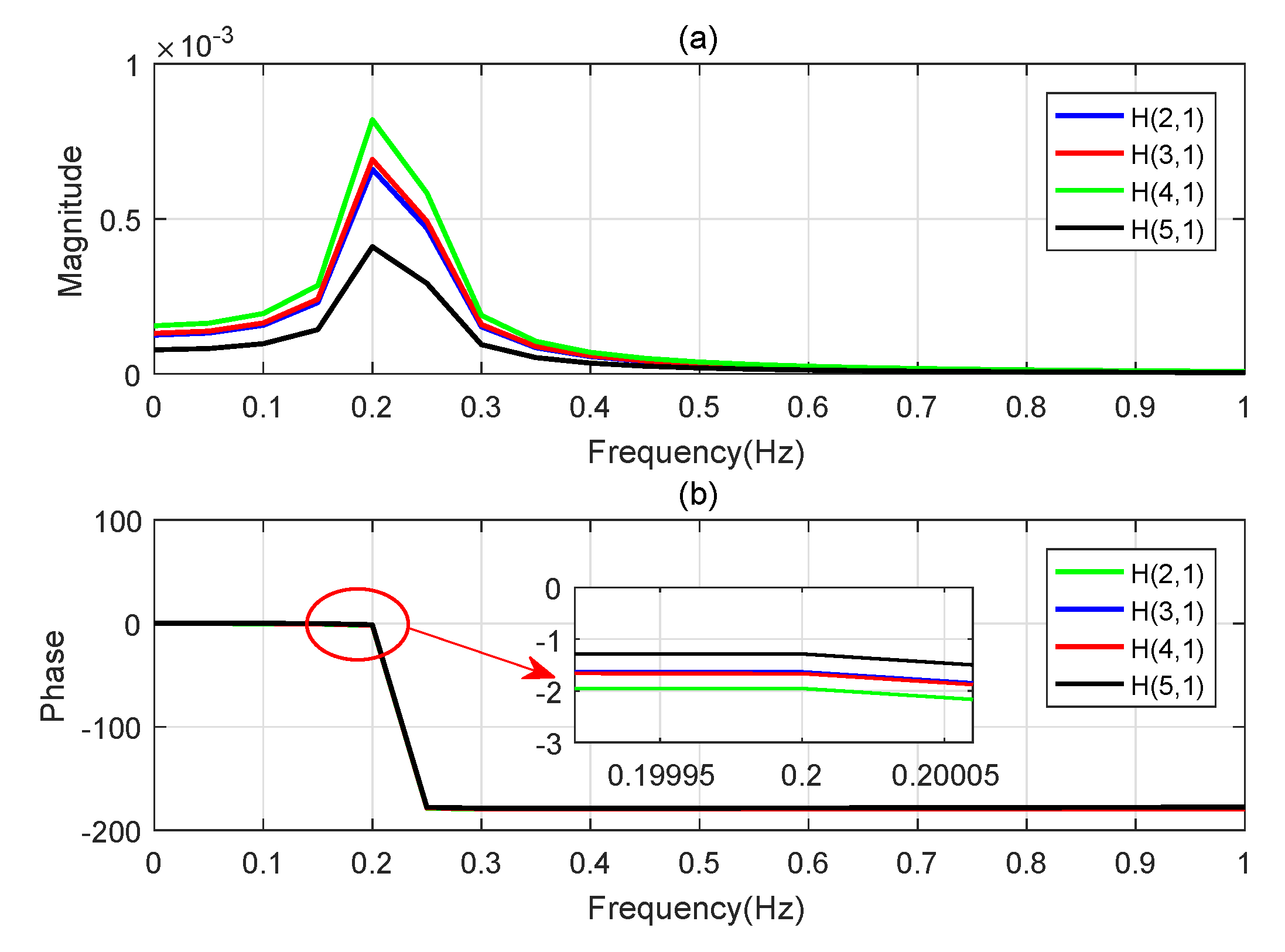 Energies 12 04801 g006