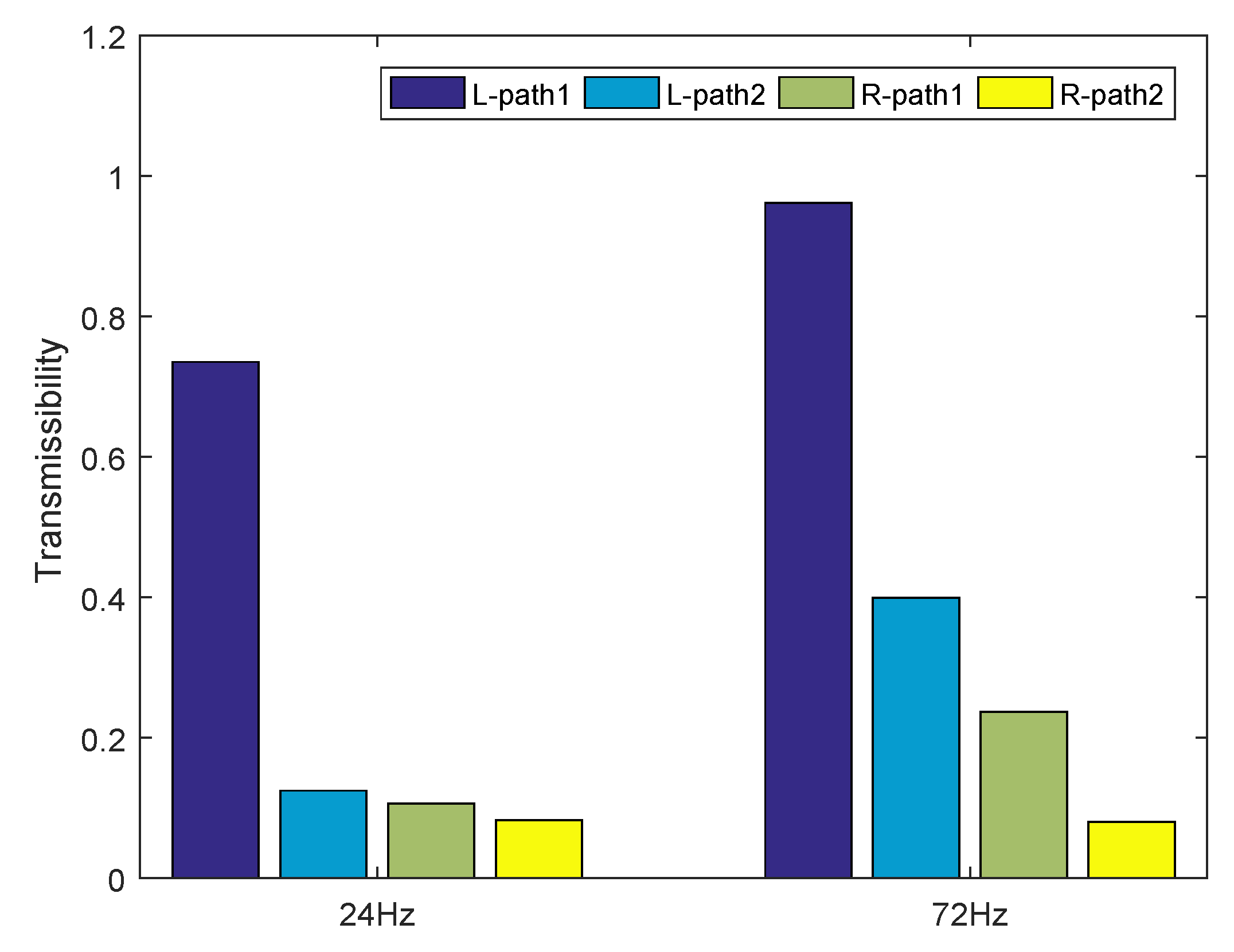 Energies 12 04801 g014