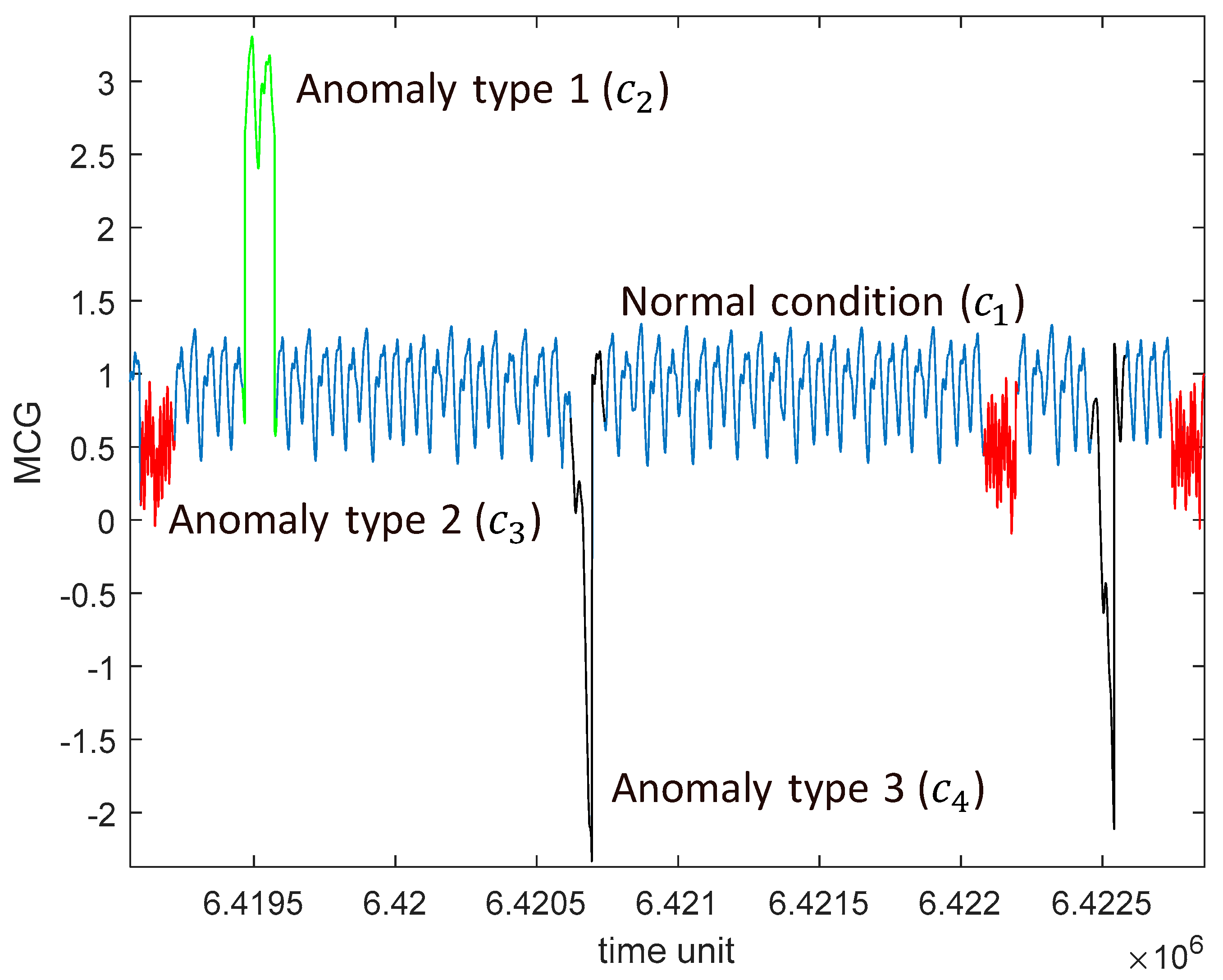 Energies 12 04802 g006