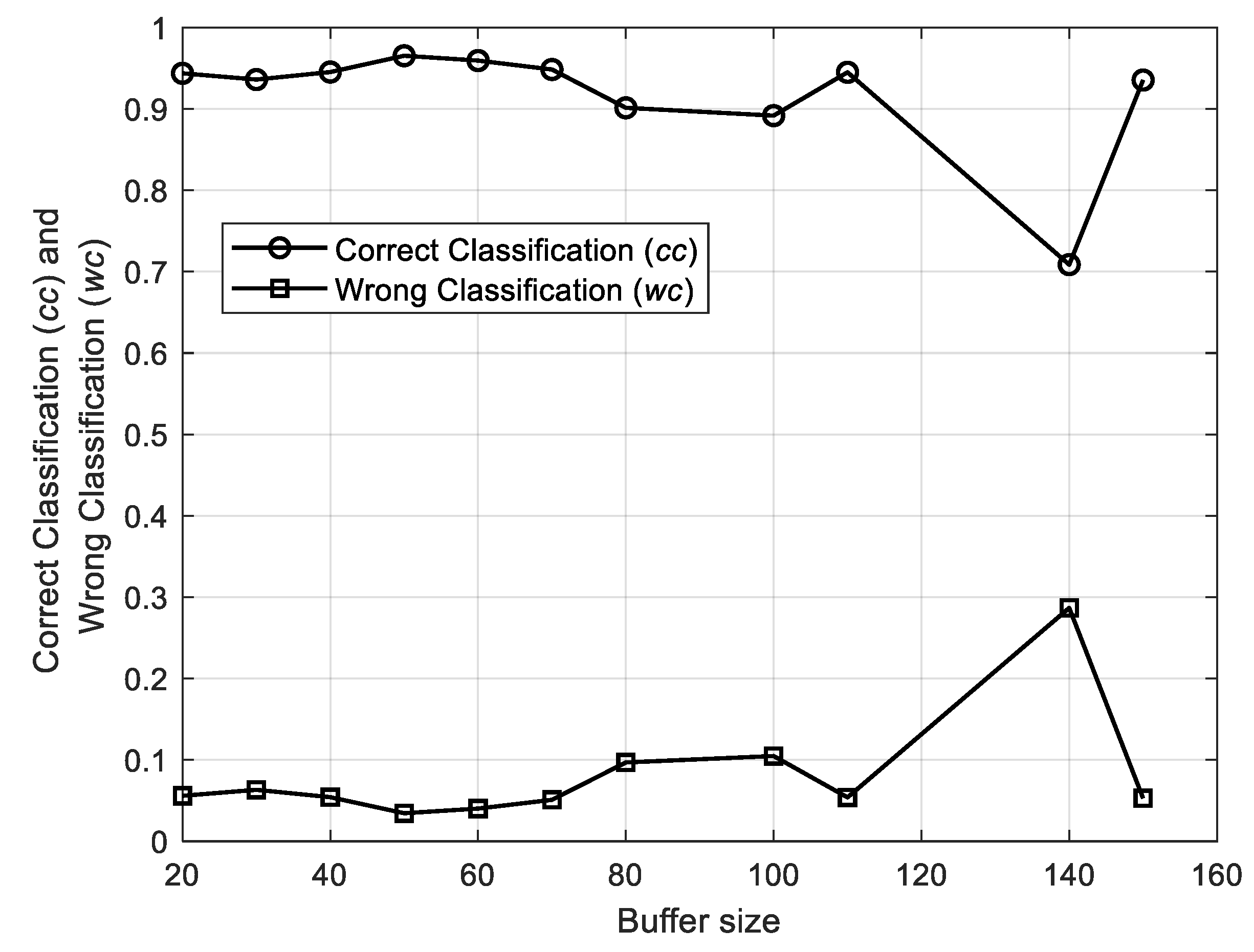 Energies 12 04802 g011