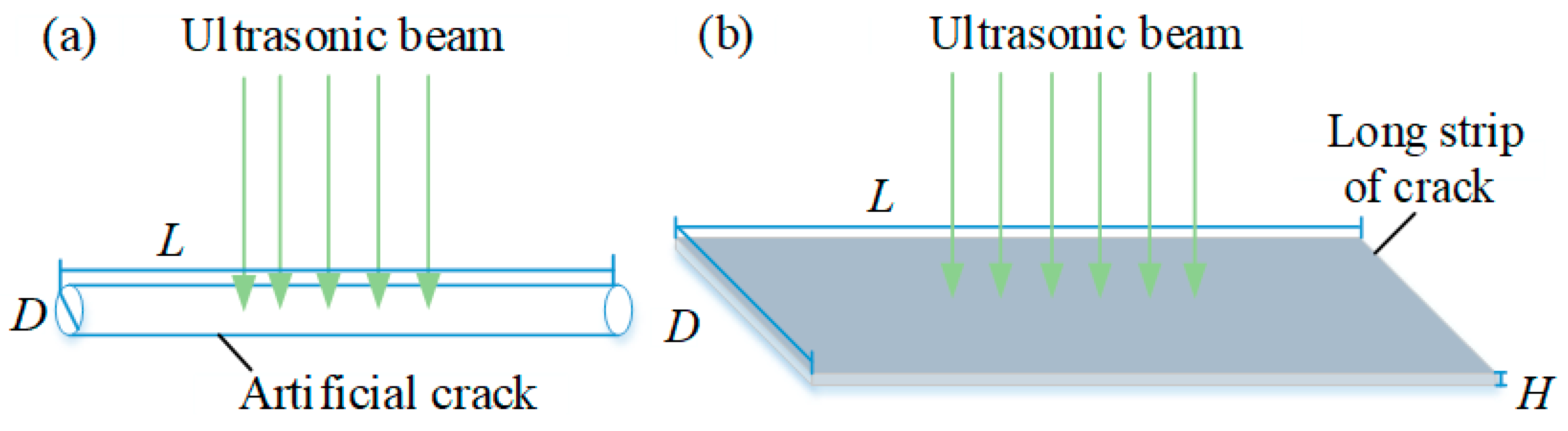 Energies 12 04804 g003