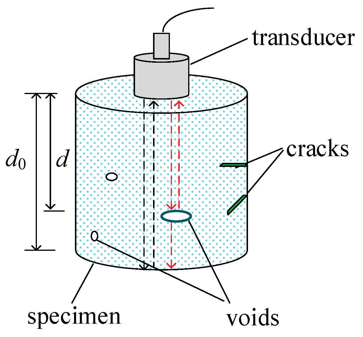 Energies 12 04804 g004