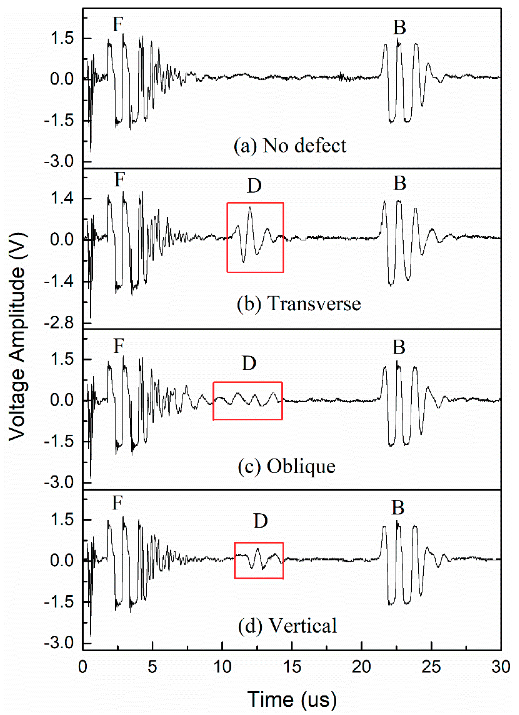 Energies 12 04804 g011