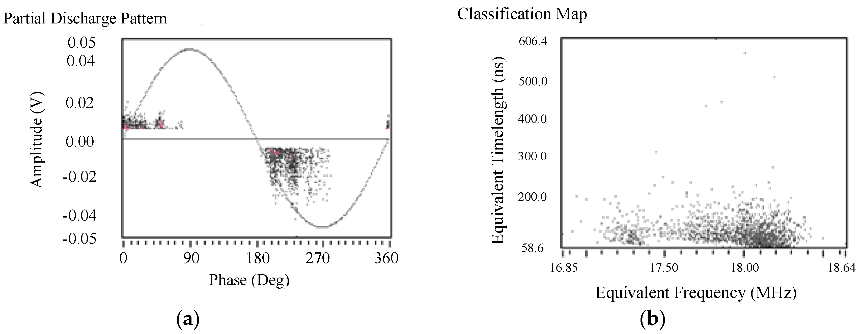 Energies 12 04804 g013