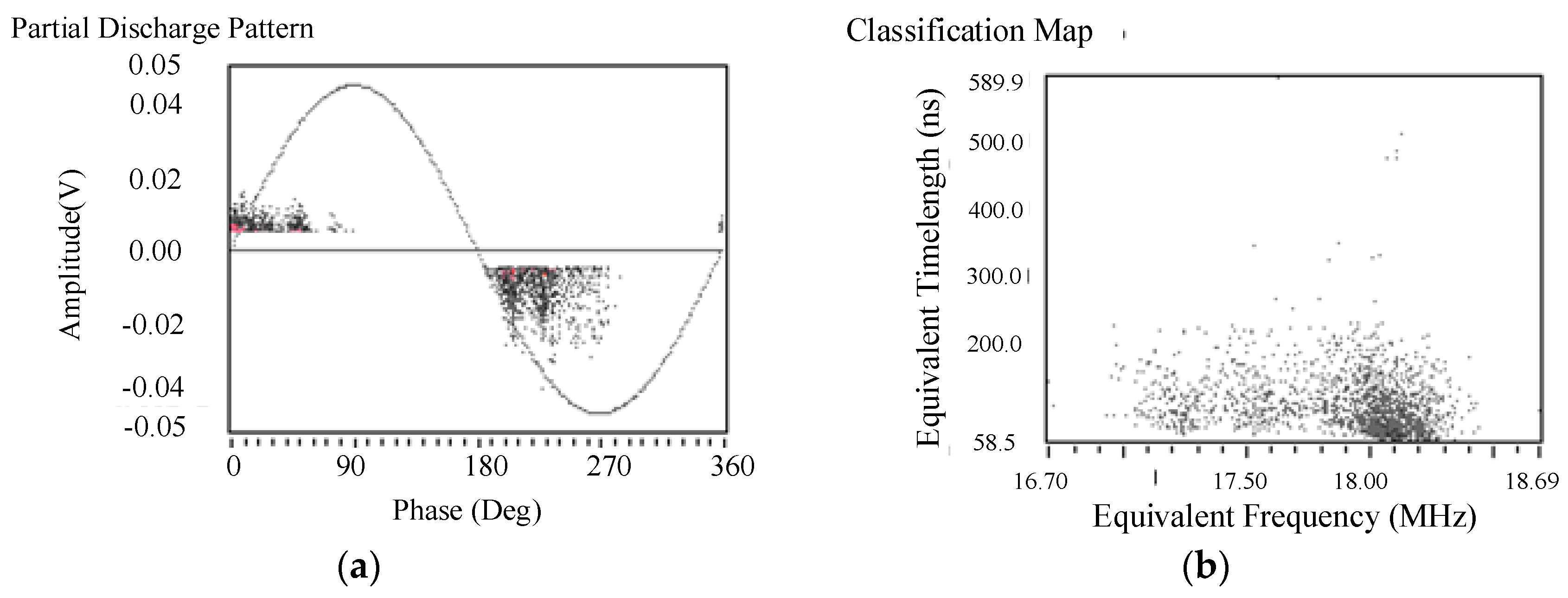 Energies 12 04804 g014