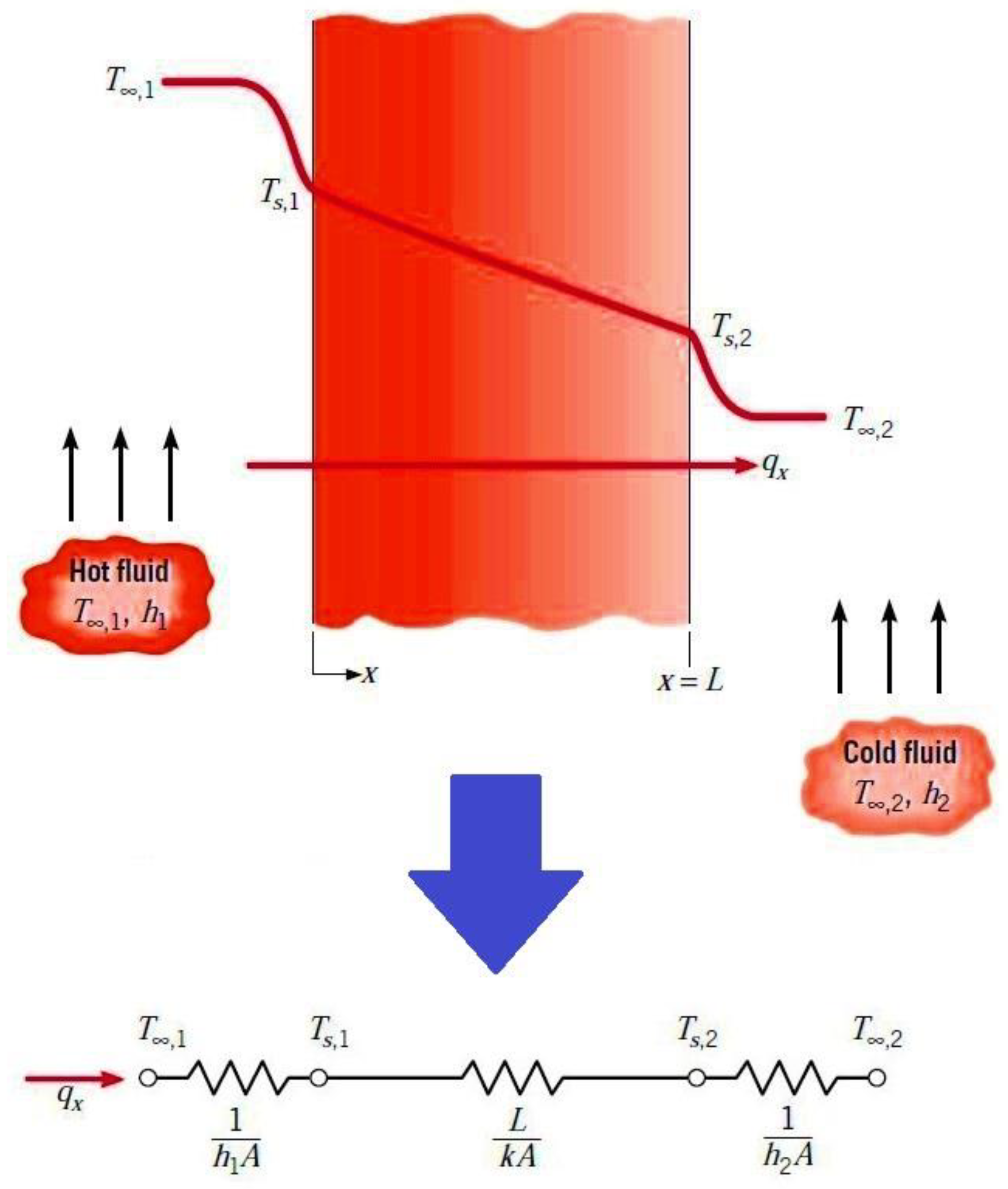 Energies 12 04805 g005 Energies 12 04805 g005