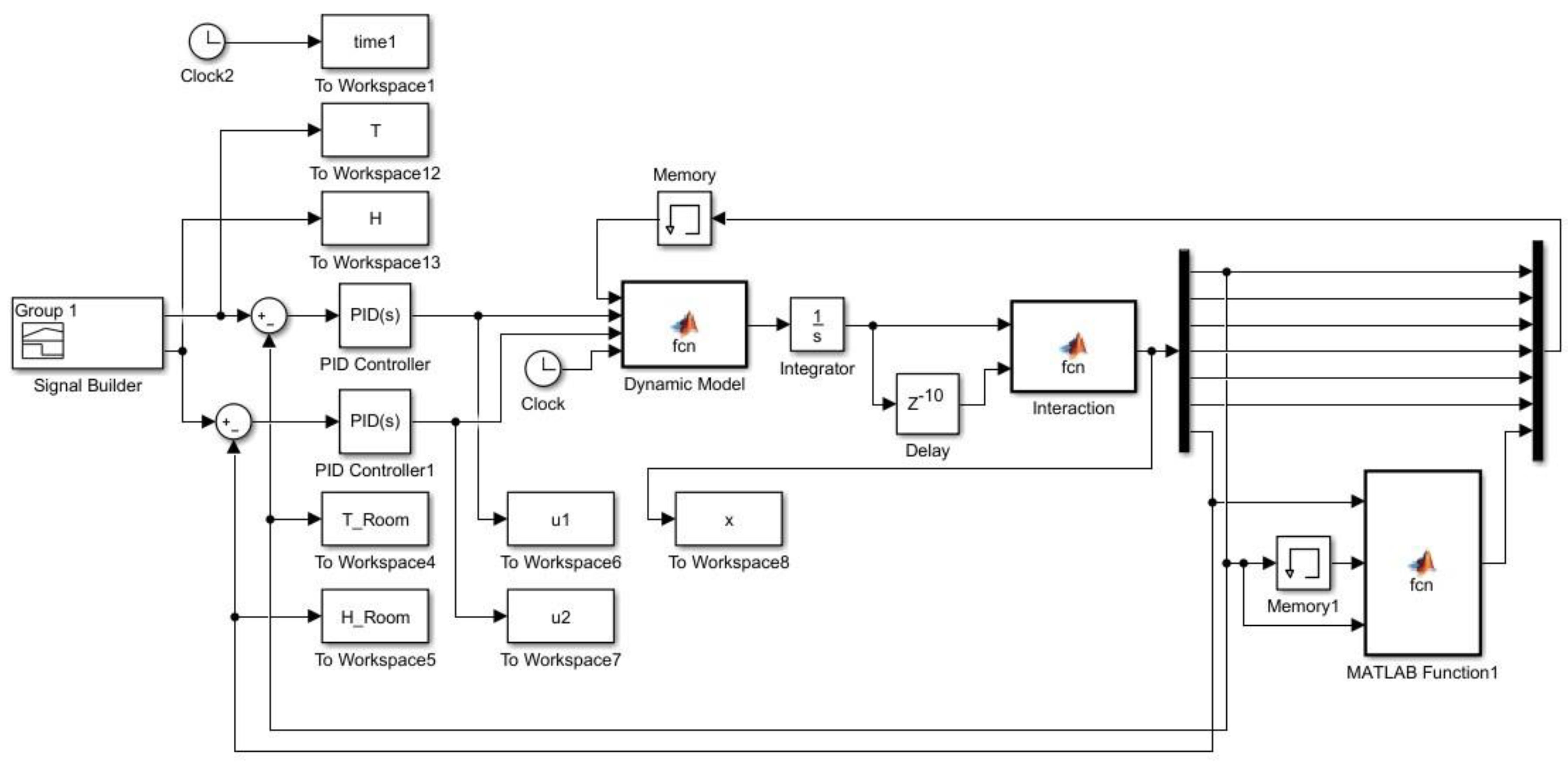 Energies 12 04805 g007 Energies 12 04805 g007