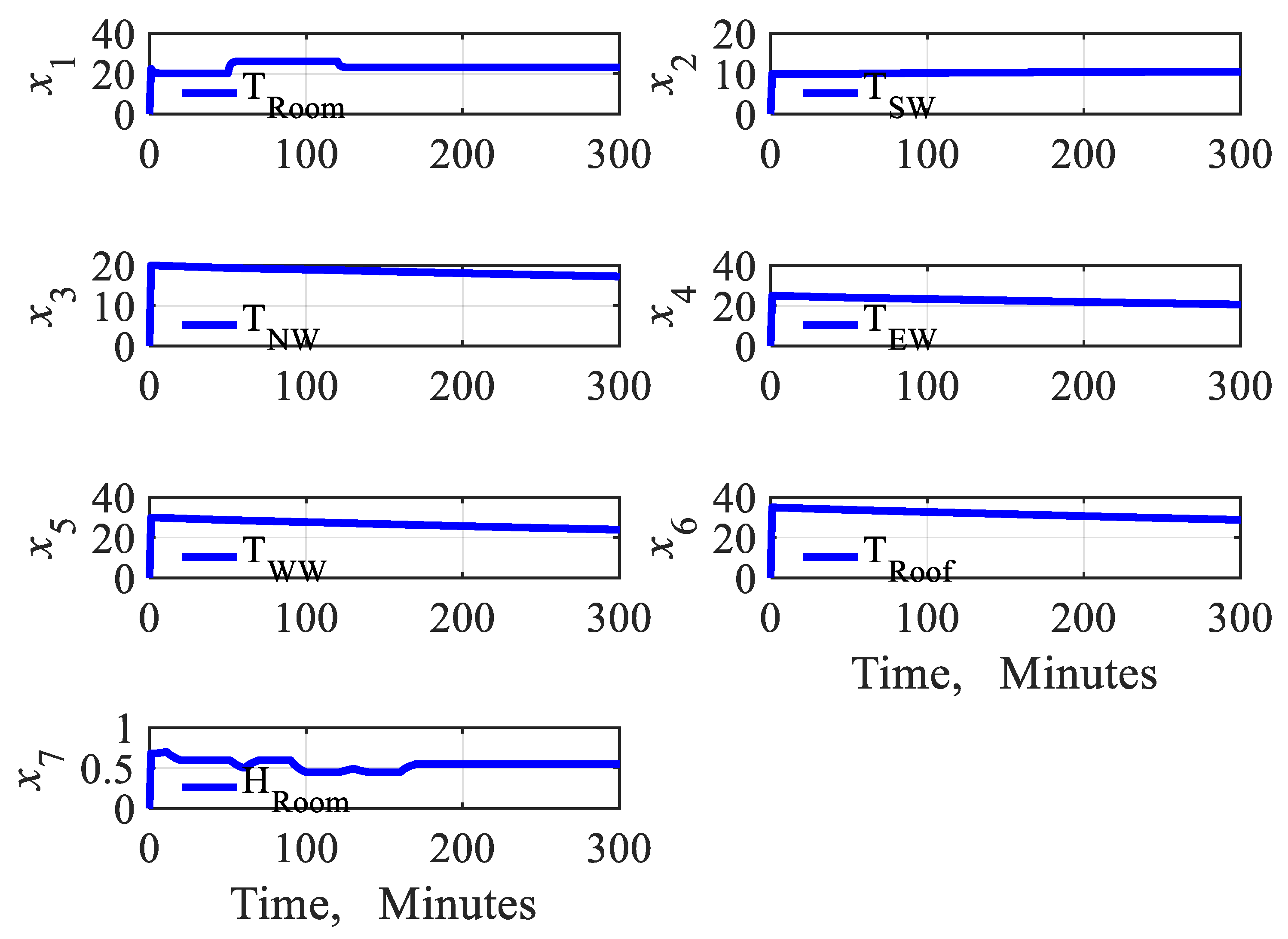 Energies 12 04805 g019 Energies 12 04805 g019