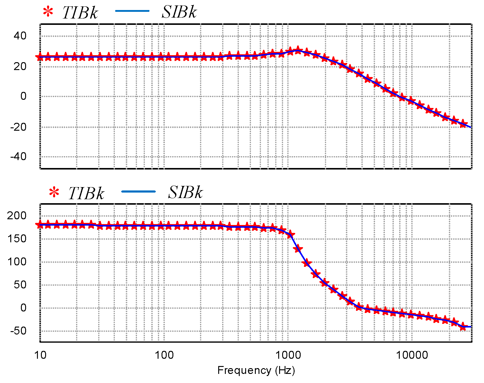 Energies 12 04806 g006 550