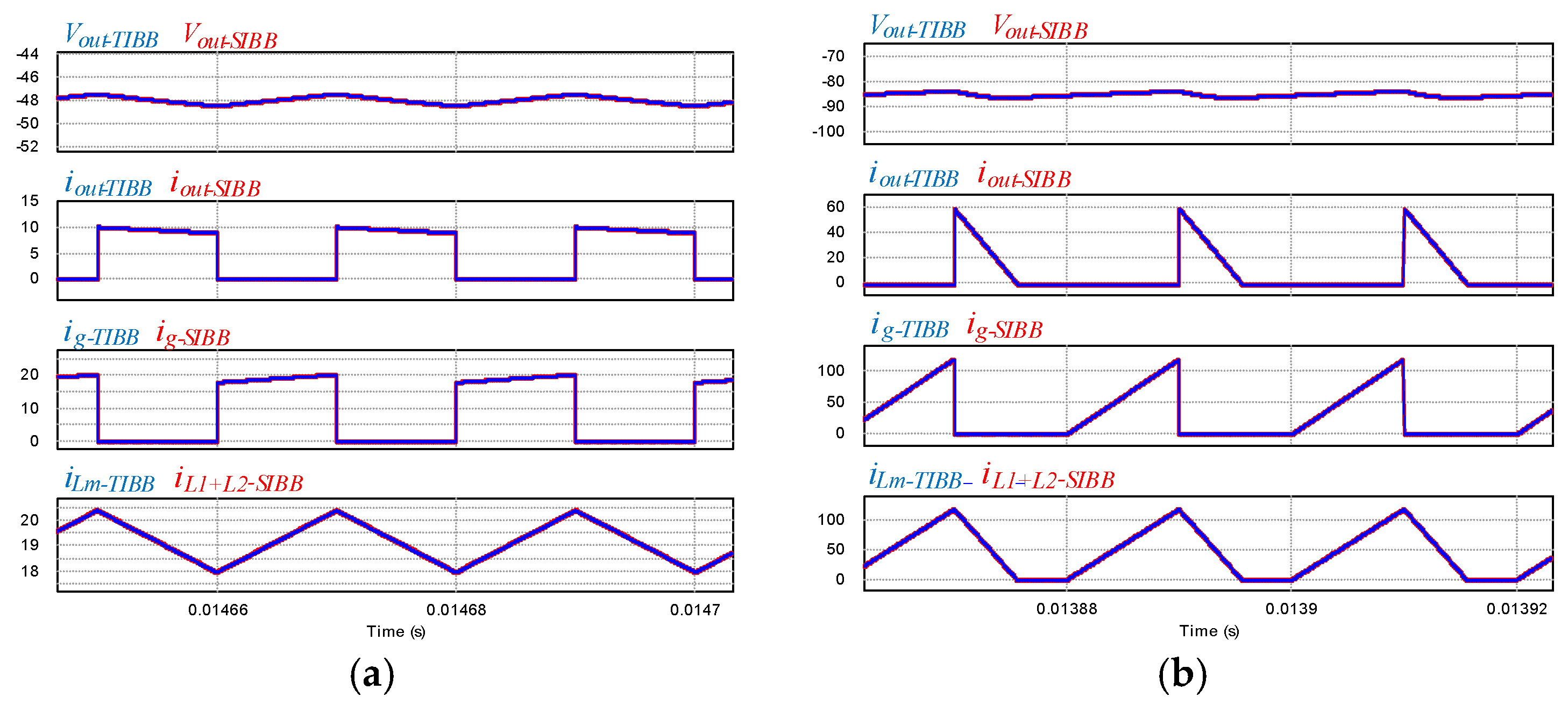 Energies 12 04806 g009 550