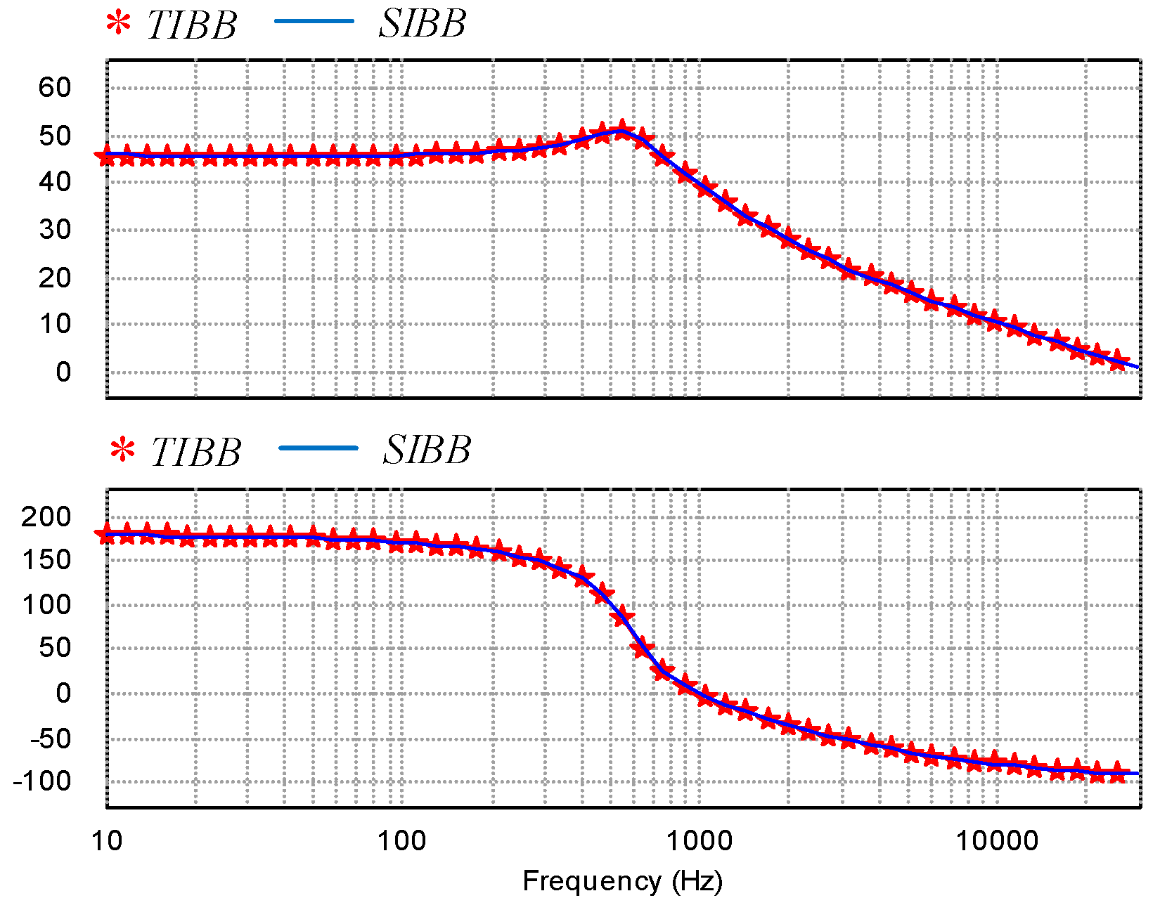 Energies 12 04806 g010 550