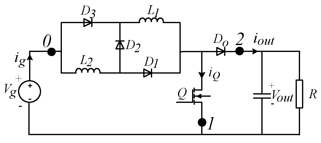 Energies 12 04806 g011 550