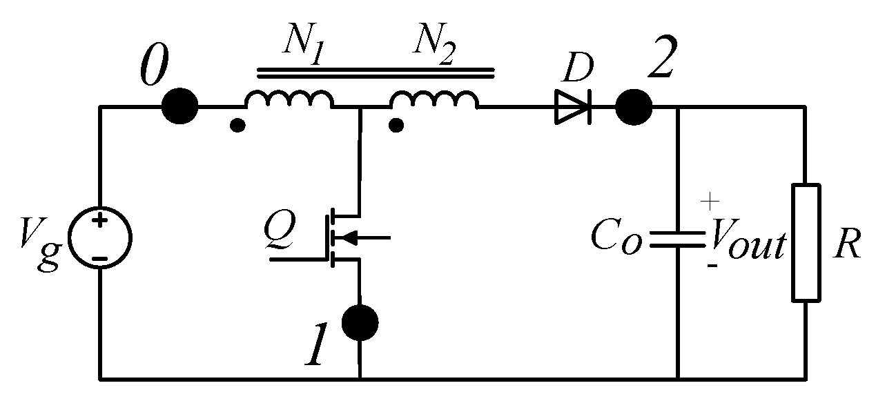 Energies 12 04806 g012 550